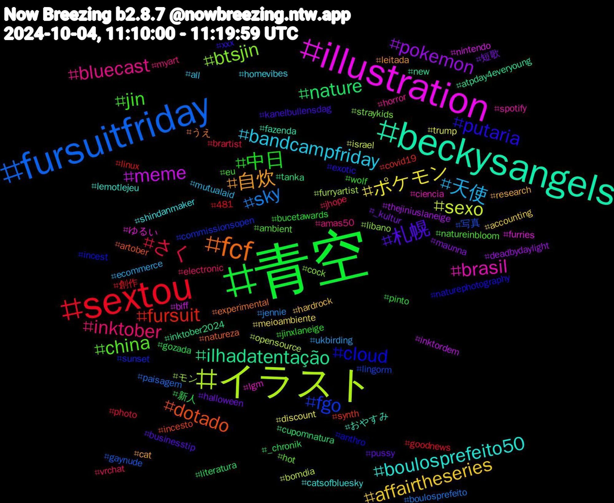 Hashtag Cloud; its hashtagged words/phrases (sorted by weighted frequency, descending):  青空, sextou, fursuitfriday, イラスト, illustration, beckysangels, fcf, putaria, jin, inktober, 天使, ポケモン, pokemon, nature, fursuit, fgo, btsjin, brasil, boulosprefeito50, 自炊, 札幌, 中日, さく, sky, sexo, meme, ilhadatentação, dotado, cloud, china, bluecast, bandcampfriday, affairtheseries, 短歌, 新人, 創作, 写真, モン, ゆるい, おやすみ, うえ, xxx, wolf, vrchat, ukbirding, trump, thejiniuslaneige, tanka, synth, sunset, straykids, spotify, shindanmaker, research, pussy, pinto, photo, paisagem, opensource, nintendo, new, natureza, naturephotography, natureinbloom, myart, mutualaid, meioambiente, maunna, literatura, linux, lingorm, libano, lgm, lemotlejeu, leitada, kanelbullensdag, jinxlaneige, jhope, jennie, israel, inktordem, inktober2024, incesto, incest, hot, horror, homevibes, hardrock, halloween, gozada, goodnews, gaynude, furryartist, furries, fazenda, experimental, exotic, eu, electronic, ecommerce, discount, deadbydaylight, cupomnatura, covid19, commissionsopen, cock, ciencia, catsofbluesky, cat, businesstip, bucetawards, brartist, boulosprefeito, bomdia, biff, atpday4everyoung, artober, anthro, ambient, amas50, all, accounting, _kultur, _chronik, 481