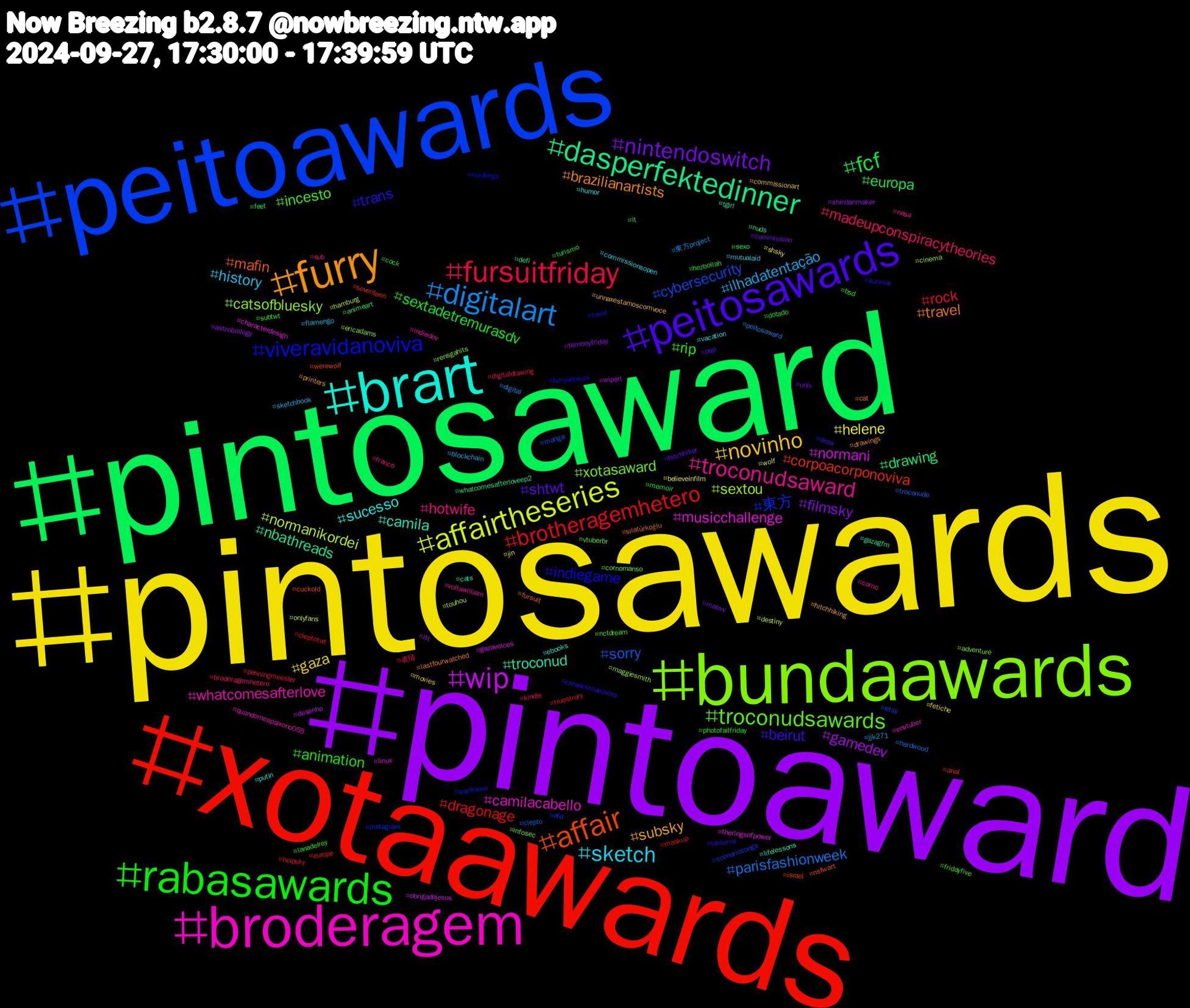 Hashtag Cloud; its hashtagged words/phrases (sorted by weighted frequency, descending):  pintosawards, pintoaward, pintosaward, xotaawards, peitoawards, bundaawards, broderagem, brart, furry, peitosawards, rabasawards, fursuitfriday, digitalart, affairtheseries, wip, dasperfektedinner, affair, viveravidanoviva, troconudsawards, troconudsaward, sketch, novinho, nintendoswitch, fcf, brotheragemhetero, sorry, sextou, musicchallenge, troconud, travel, trans, rip, madeupconspiracytheories, ilhadatentação, helene, gamedev, drawing, corpoacorponoviva, 東方, xotasaward, whatcomesafterlove, sucesso, subsky, shtwt, sextadetremurasdv, rock, parisfashionweek, normanikordei, normani, nbathreads, mafin, indiegame, incesto, hotwife, history, gaza, filmsky, europa, dragonage, cybersecurity, catsofbluesky, camilacabello, camila, brazilianartists, beirut, animation, 表情, 東方project, wolf, wipart, whatcomesafterloveep2, werewolf, warframe, vtuberbr, voltawilliam, vacation, unnaxestamoscomvoce, unix, turismo, truestrory, troconude, touhou, theringsofpower, tgirl, sılatürkoğlu, survival, subtwt, sub, sketchbook, shsky, shindanmaker, sexo, seventeen, scenariosongs, rensgahits, quandomeapaixono055, putin, printers, pqp, photofailfriday, penningmeester, peitosaward, onlyfans, obrigadojesus, nuds, nsfwart, nerdlings, nctdream, nasa, mutualaid, movies, meovv, memoir, maskup, manga, maggiesmith, linux, lifelessons, lastfourwatched, lanterns, lanadelrey, kindle, jjk271, jin, itt, it, israel, instagram, infosec, indiedev, humor, hitchhiking, hitchhiker, hezbollah, helpsky, hardwood, hamburg, gazavoices, gazagfm, fursuit, furryartwork, fridayfive, france, flamengo, fetiche, femboyfriday, feet, europe, etsy, ericadams, envtuber, ebooks, drawings, draw, dotado, digitaldrawing, digital, destiny, desenho, defi, cuckold, covid, cornomanso, corno, commissionsopen, commissionart, commission, cock, cleptotwt, clepto, cinema, characterdesign, cats, cat, caraecoroanoviva, bsd, broderagemhetero, blockchain, believeinfilm, astrobiology, animeart, anal, afd, adventure