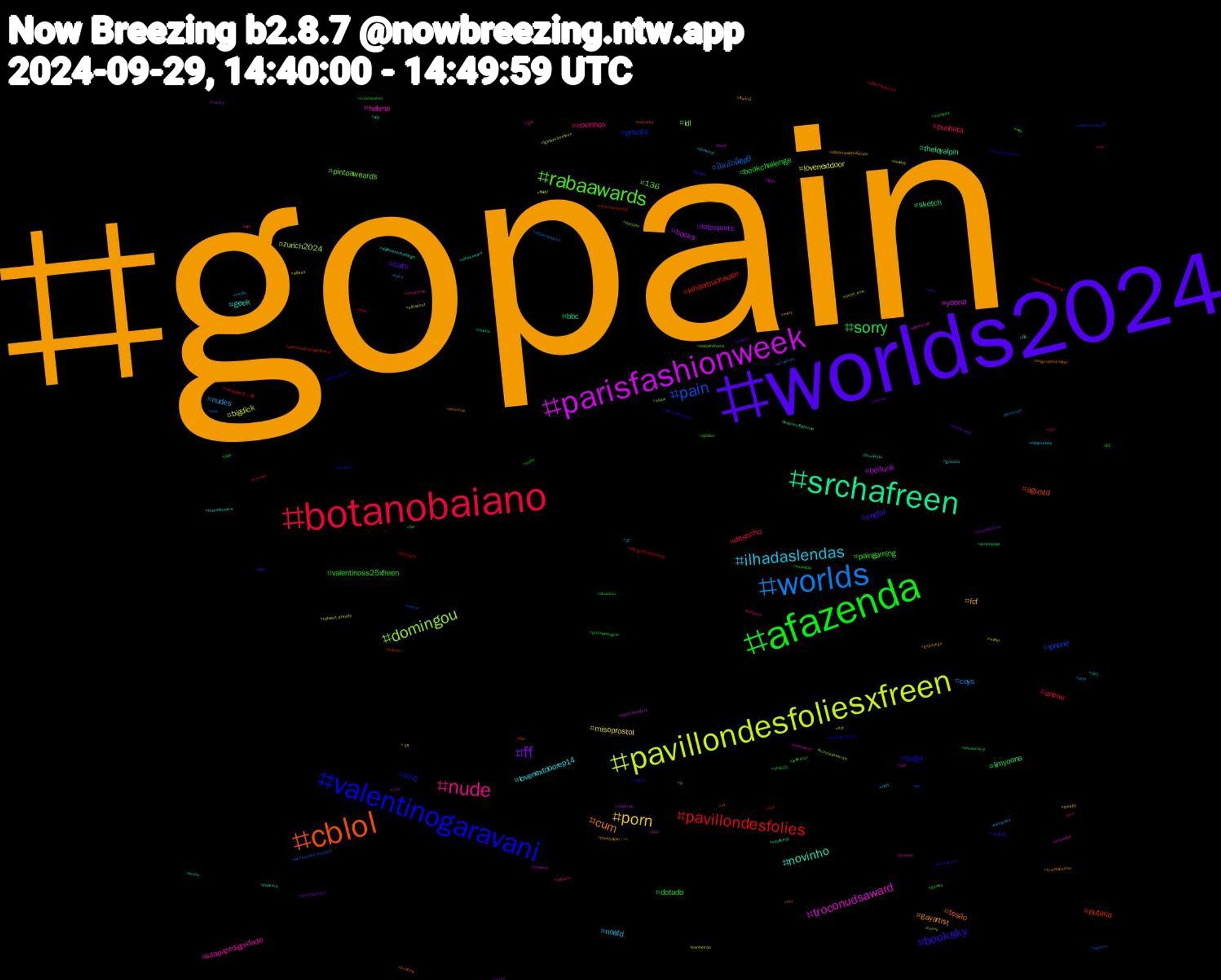 Hashtag Cloud; its hashtagged words/phrases (sorted by weighted frequency, descending):  gopain, worlds2024, afazenda, botanobaiano, worlds, pavillondesfoliesxfreen, parisfashionweek, srchafreen, cblol, valentinogaravani, rabaawards, nude, ilhadaslendas, porn, ff, sorry, pavillondesfolies, pain, domingou, troconudsaward, novinho, cum, booksky, valentinoss25xfreen, punheta, nudes, lovenextdoor, books, sketch, putaria, privacy, pintoaweards, lulapazedignidade, lovenextdoorep14, fcf, cats, bookchallenge, anime, ปิ่นภักดิ์ep9, zurich2024, yoona, theloyalpin, tesão, suga, paingaming, novinhos, noafd, misoprostol, lolesports, limyoona, kinderbuchautor, iphone, idl, helene, geek, gayartist, englot, dotado, desenho, coys, bigdick, beifunk, bbc, agustd, 476, 136, 있지, 슈가, ปิ่นภักดิ์, österreich, zhaolusi, yoongi50millionking, yoonaxvalentinoss25, yinyin_anw, yaoi, xotasaward, woonhak, weekmformusic, warwanarat, wangyibo王一博, wangyibo, vídeos, viral, vendopack, valentinoss25xjeffsatur, valentinoss25, vaicorinthians, undertale, transformers, theloyalpin𓇢𓆸, texans, sundayvibes, sunday, straykids, steady, startrek, spyxfamily, snl, shindanmaker, sexogay, safados, rtxrt, rkcaja, queerwriters, premierleague, porngay, piroca, pauzao, palmeiras, packers, originalcharacter, nrw2024, novin, nfl, netflix, nctwish_steady, naked, musica, mt, monster, mlb, milf, midjourney, merz, marvel, mamada, loveseniorspecial, love, lgbtqwriteathon, lgbt, leagueoflegends, knitting, juliette, jeffsatur, jaguars, izna, itzy, incesto, hxh, hudutsuzsevda, hot, horny, halloween, gozada, gopackgo, ggpain, games, fun, flamengo, ffxivbr, facial, erotic, econsky, demetözdemir, cytotec, cute, cumshot, creepy, couchpeloton, cock, cat, cartoon, bundasawardis, btssuga, brunardo, brazilianartist, brasileirao, bi, bbw, bara, banheirao, baianotv, avfc, autumn, arte, apple, animes, alphabetchallenge, allyouneedisvifxtops, alex, akss25, affairtheseries, afdverbotjetzt, afdverbot, abortoseguro, 68, 50, 1socorinthians, 15, 147, 12, +18