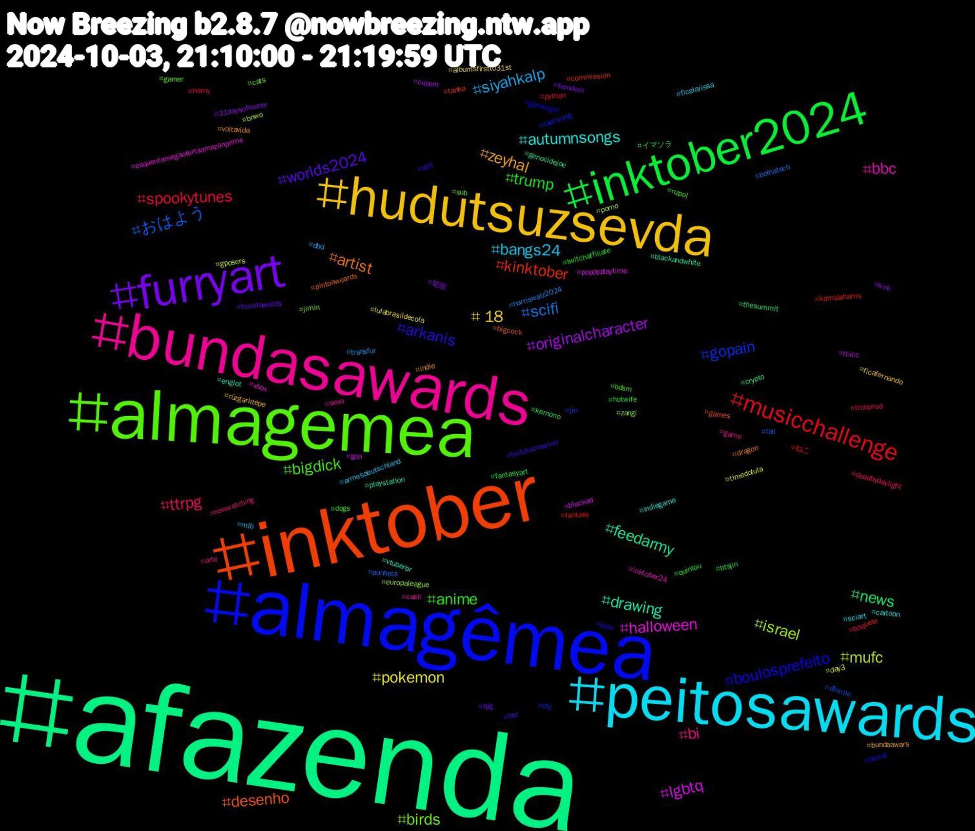 Hashtag Cloud; its hashtagged words/phrases (sorted by weighted frequency, descending):  afazenda, inktober, almagêmea, almagemea, bundasawards, peitosawards, hudutsuzsevda, furryart, inktober2024, musicchallenge, おはよう, israel, halloween, drawing, artist, arkanis, anime, ttrpg, siyahkalp, pokemon, originalcharacter, news, kinktober, gopain, birds, bbc, autumnsongs, zeyhal, worlds2024, trump, spookytunes, scifi, mufc, lgbtq, feedarmy, desenho, boulosprefeito, bigdick, bi, bangs24, +18, 短歌, イマソラ, ねこ, ฟรีนเบค, zangi, xbox, vtuberbr, voltavida, twitchstreamer, twitchaffiliate, troconud, transfur, timedolula, thicc, thesummit, tanka, taehyung, sub, sexo, sciart, rüzgarlıtepe, rpg, quintou, python, punheta, porno, poppyplaytime, playstation, pintoaweards, ohio, nzpol, nowwatching, mlb, lulabrasildecola, kirk, kemono, kamalaharris, jin, jimin, inktober24, indiegame, indie, hsr, hotwife, horny, harriswalz2024, gposers, gop, genocidejoe, games, gamergirl, gamer, game, ficalarissa, ficafernando, femdom, fantasyart, fantasy, fall, europaleague, esquentamegaofertaamazonprime, englot, dragon, doll, dogs, deadbydaylight, dbd, day3, cupom, crypto, commission, cfc, cats, cash, cartoon, bundaawars, bucetawards, btsjin, boquete, bolhatech, bnwo, blacked, blackandwhite, bigcock, beirut, bdsm, arte, armesdeutschland, albumsfirstto31st, 31daysofhorror