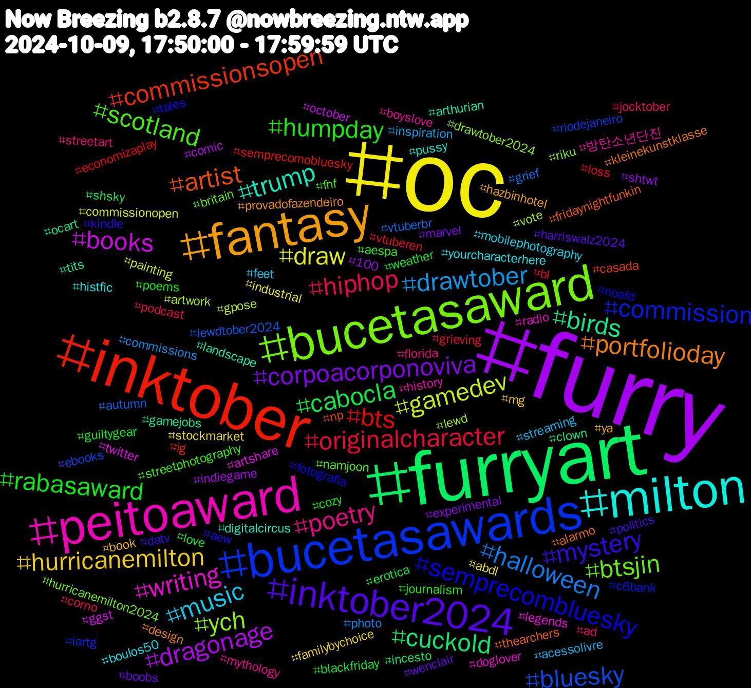 Hashtag Cloud; its hashtagged words/phrases (sorted by weighted frequency, descending):  oc, furry, furryart, inktober, bucetasawards, bucetasaward, peitoaward, milton, fantasy, inktober2024, rabasaward, originalcharacter, halloween, gamedev, books, birds, artist, semprecombluesky, scotland, poetry, music, hurricanemilton, corpoacorponoviva, cabocla, bts, bluesky, ych, writing, trump, portfolioday, mystery, humpday, hiphop, drawtober, draw, dragonage, cuckold, commissionsopen, commission, btsjin, 방탄소년단진, yourcharacterhere, ya, wenclair, weather, vtuberen, vtuberbr, vote, twitter, tits, thearchers, tales, streetphotography, streetart, streaming, stockmarket, shtwt, shsky, semprecomobluesky, riodejaneiro, riku, radio, pussy, provadofazendeiro, politics, poems, podcast, photo, painting, october, ocart, np, noafd, namjoon, mythology, mobilephotography, mg, marvel, love, loss, lewdtober2024, lewd, legends, landscape, kleinekunstklasse, kindle, journalism, jocktober, inspiration, industrial, indiegame, incesto, ig, iartg, hurricanemilton2024, history, histfic, hazbinhotel, harriswalz2024, guiltygear, grieving, grief, gpose, ggst, gamejobs, fridaynightfunkin, fotografia, fnf, florida, feet, familybychoice, experimental, erotica, economizaplay, ebooks, drawtober2024, doglover, digitalcircus, design, datv, cozy, corno, commissions, commissionopen, comic, clown, casada, c6bank, britain, boyslove, boulos50, book, boobs, blackfriday, bl, autumn, artwork, artshare, arthurian, alarmo, aew, aespa, ad, acessolivre, abdl, 100