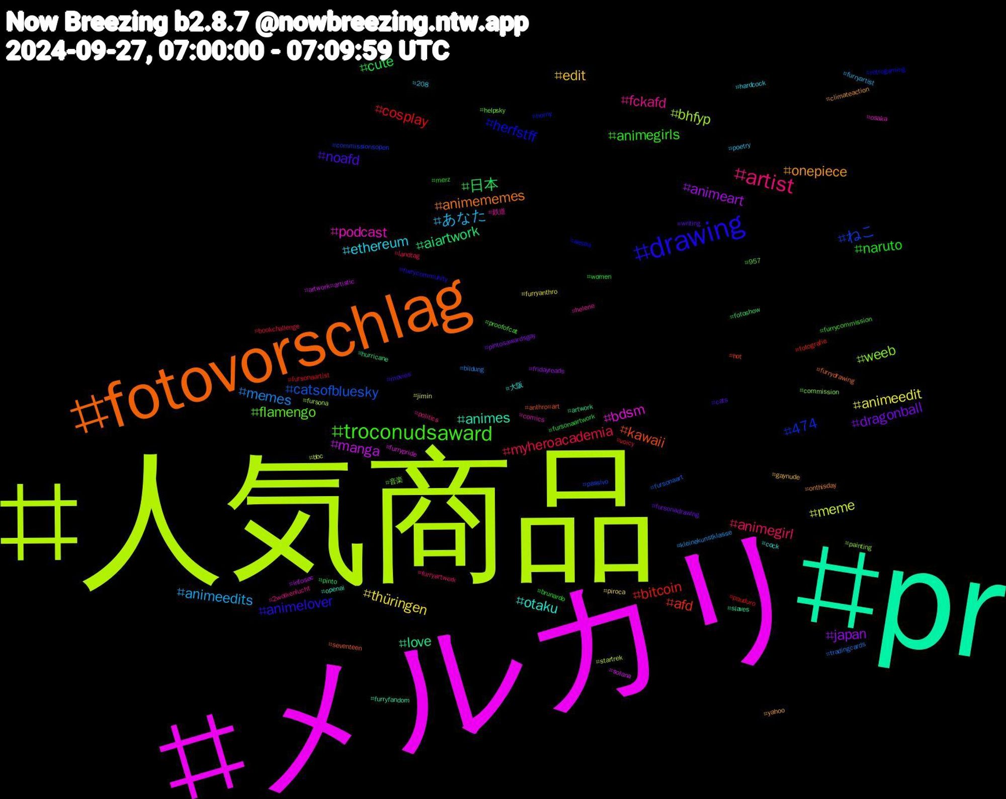 Hashtag Cloud; its hashtagged words/phrases (sorted by weighted frequency, descending):  人気商品, メルカリ, pr, fotovorschlag, drawing, troconudsaward, artist, あなた, thüringen, japan, 日本, bitcoin, ねこ, weeb, podcast, otaku, onepiece, noafd, naruto, myheroacademia, memes, meme, manga, love, kawaii, herfstff, flamengo, fckafd, ethereum, edit, dragonball, cute, cosplay, catsofbluesky, bhfyp, bdsm, animes, animememes, animelover, animegirls, animegirl, animeedits, animeedit, animeart, aiartwork, afd, 474, 音楽, 鉄道, 大阪, yahoo, writing, women, voicy, tradingcards, startrek, solana, slaves, seventeen, retrogaming, proofofcat, politics, poetry, piroca, pintosawardsgay, pinto, pauduro, passivo, painting, osaka, openai, onthisday, movies, merz, landtag, kleinekunstklasse, jimin, infosec, hurricane, hot, horny, helpsky, helene, hardcock, gaynude, fursonadrawing, fursonaartwork, fursonaartist, fursonaart, fursona, furrypride, furryfandom, furrydrawing, furrycommunity, furrycommission, furryartwork, furryartist, furryanthro, fridayreads, fotoshow, fotografie, commissionsopen, commission, comics, cock, climateaction, cats, brunardo, bookchallenge, bildung, bbc, artwork#artistic, artwork, anthro#art, aespa, 957, 2wolkenlucht, 208