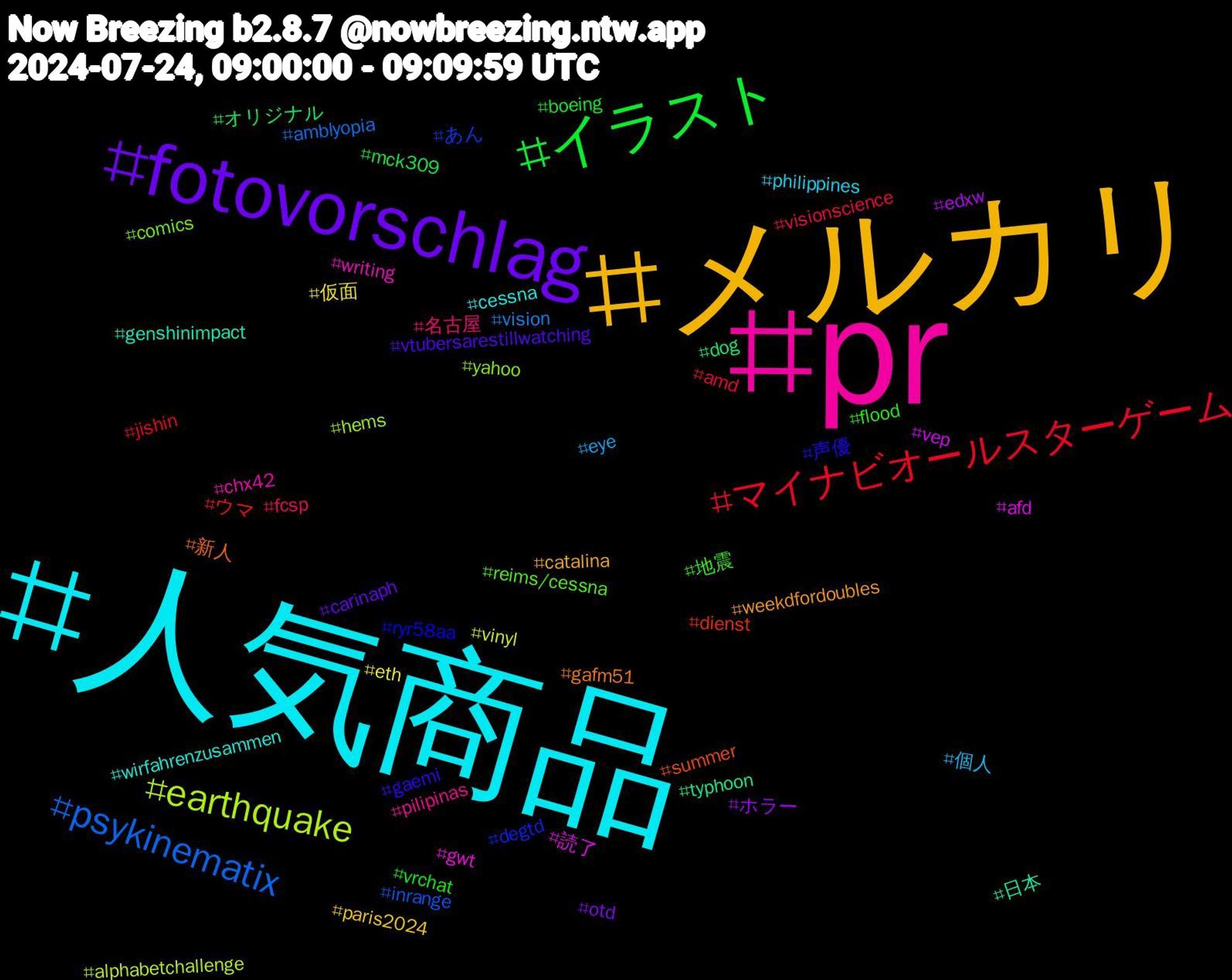 Hashtag Cloud; its hashtagged words/phrases (sorted by weighted frequency, descending):  pr, 人気商品, メルカリ, fotovorschlag, イラスト, マイナビオールスターゲーム, psykinematix, earthquake, 読了, 日本, 新人, 声優, 地震, 名古屋, 個人, 仮面, ホラー, オリジナル, ウマ, あん, yahoo, writing, wirfahrenzusammen, weekdfordoubles, vtubersarestillwatching, vrchat, visionscience, vision, vinyl, vep, typhoon, summer, ryr58aa, reims/cessna, pilipinas, philippines, paris2024, otd, mck309, jishin, inrange, hems, gwt, genshinimpact, gafm51, gaemi, flood, fcsp, eye, eth, edxw, dog, dienst, degtd, comics, chx42, cessna, catalina, carinaph, boeing, amd, amblyopia, alphabetchallenge, afd