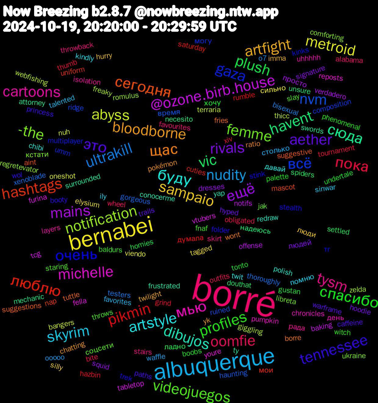 Word Cloud; its top words (sorted by weighted frequency, descending):  borré, albuquerque, bernabei, ещё, vic, люблю, всё, -the, мью, буду, bloodborne, это, спасибо, пока, ultrakill, abyss, @ozone.birb.house, сюда, сегодня, очень, videojuegos, tysm, skyrim, sampaio, rivals, plush, pikmin, nvm, notification, michelle, dibujos, щас, tennessee, profiles, oomfie, nudity, metroid, mains, havent, hashtags, gaza, femme, cartoons, artstyle, artfight, aether, хочу, xiv, xenoblade, webfishing, vtubers, ty, tuttle, trek, throws, throwback, talented, tagged, squid, spiders, saturday, ridge, regretevator, pumpkin, polish, pokémon, paths, palette, obligated, o7, nuh, notifs, mechanic, mascot, kinks, jak, isolation, ily, hurry, hoodie, homies, hazbin, haunting, freaky, fella, conocerme, borre, booty, baldurs, alabama, столько, сильно, просто, надеюсь, мои, могу, кстати, день, давай, yk, warframe, undertale, tournament, testers, terraria, tcg, swords, suggestive, stink, slay, skirt, sinwar, silly, signature, settled, rumble, ruined, romulus, reposts, redraw, ratio, princess, phenomenal, outfits, ooooo, oneshot, offense, necesito, nap, multiplayer, libreta, layers, kindly, imma, hyped, gustan, grind, gorgeous, giggling, furina, frustrated, fries, folder, fnaf, favourites, favorites, elysium, dresses, douthat, cuties, composition, comforting, chronicles, chibi, chatting, caffeine, boobs, bite, bisexual, bangers, baking, attorney, aint, тг, соцсети, рада, помню, люди, людей, ладно, думала, время, zelda, youre, yap, wont, wol, witch, wheel, waffle, viendo, verdadero, unsure, uniform, umm, ukraine, uhhhhh, twit, twilight, trails, tonto, thumb, thoroughly, thicc, tabletop, surrounded, suggestions, stealth, staring, stairs