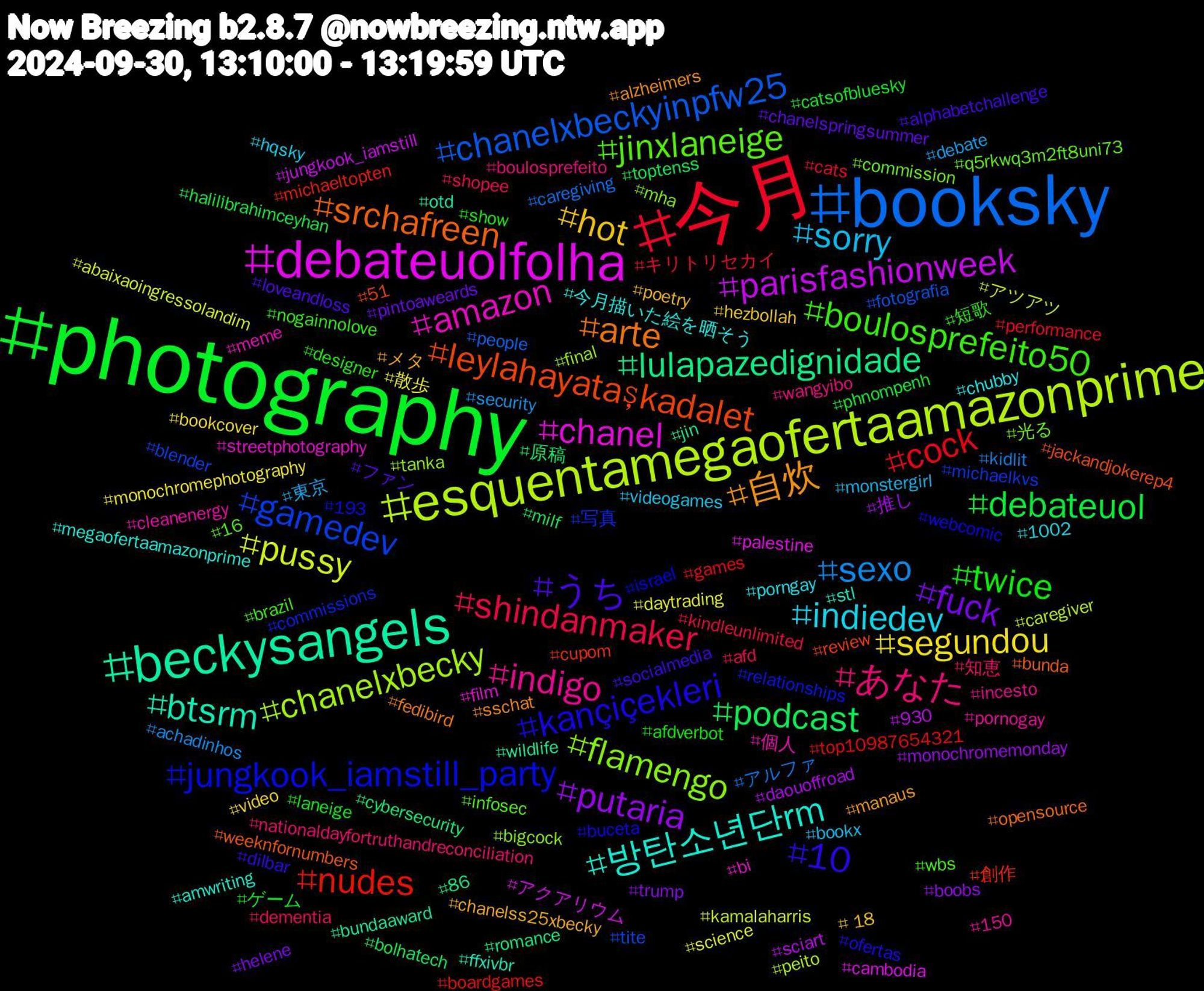 Hashtag Cloud; its hashtagged words/phrases (sorted by weighted frequency, descending):  photography, 今月, booksky, esquentamegaofertaamazonprime, debateuolfolha, beckysangels, srchafreen, kançiçekleri, boulosprefeito50, あなた, sorry, segundou, putaria, podcast, nudes, gamedev, flamengo, amazon, 방탄소년단rm, 自炊, うち, twice, shindanmaker, sexo, pussy, parisfashionweek, lulapazedignidade, leylahayataşkadalet, jungkook_iamstill_party, jinxlaneige, indigo, indiedev, hot, fuck, debateuol, cock, chanelxbeckyinpfw25, chanelxbecky, chanel, btsrm, arte, 10, 短歌, 知恵, 東京, 散歩, 推し, 原稿, 創作, 写真, 光る, 個人, 今月描いた絵を晒そう, メタ, ファン, ゲーム, キリトリセカイ, アルファ, アツアツ, アクアリウム, wildlife, weeknfornumbers, webcomic, wbs, wangyibo, videogames, video, trump, toptenss, top10987654321, tite, tanka, streetphotography, stl, sschat, socialmedia, show, shopee, security, science, sciart, romance, review, relationships, q5rkwq3m2ft8uni73, pornogay, porngay, poetry, pintoaweards, phnompenh, performance, people, peito, palestine, otd, opensource, ofertas, nogainnolove, nationaldayfortruthandreconciliation, monstergirl, monochromephotography, monochromemonday, milf, michaeltopten, michaelkvs, mha, meme, megaofertaamazonprime, manaus, loveandloss, laneige, kindleunlimited, kidlit, kamalaharris, jungkook_iamstill, jin, jackandjokerep4, israel, infosec, incesto, hqsky, hezbollah, helene, halili̇brahimceyhan, games, fotografia, final, film, ffxivbr, fedibird, dilbar, designer, dementia, debate, daytrading, daouoffroad, cybersecurity, cupom, commissions, commission, cleanenergy, chubby, chanelss25xbecky, chanelspringsummer, catsofbluesky, cats, caregiving, caregiver, cambodia, bundaaward, bunda, buceta, brazil, boulosprefeito, bookx, bookcover, boobs, bolhatech, boardgames, blender, bigcock, bi, amwriting, alzheimers, alphabetchallenge, afdverbot, afd, achadinhos, abaixaoingressolandim, 930, 86, 51, 193, 16, 150, 1002, +18