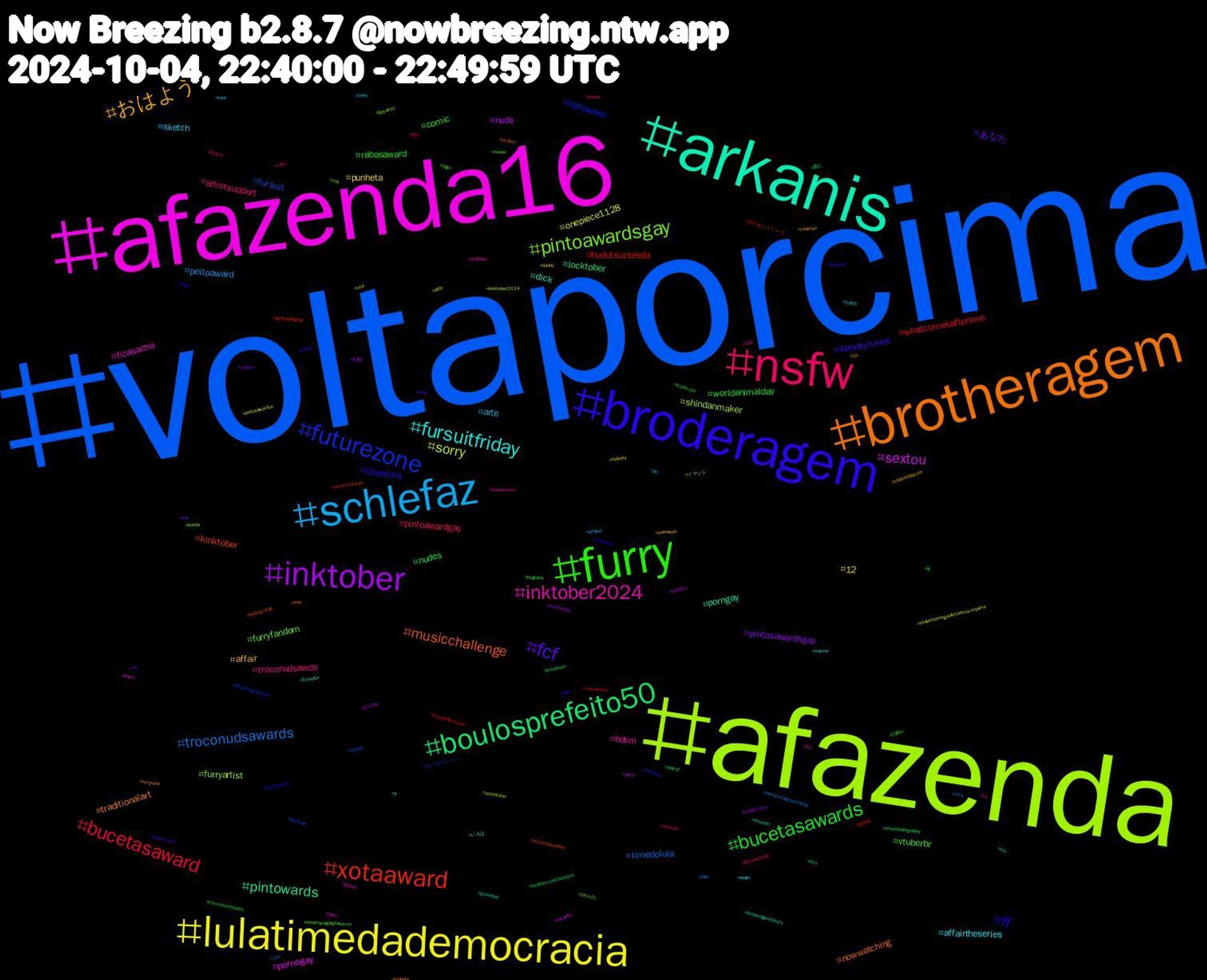 Hashtag Cloud; its hashtagged words/phrases (sorted by weighted frequency, descending):  voltaporcima, afazenda, afazenda16, arkanis, brotheragem, broderagem, furry, nsfw, schlefaz, lulatimedademocracia, inktober, boulosprefeito50, xotaaward, futurezone, pintoawardsgay, inktober2024, fursuitfriday, おはよう, fcf, bucetasawards, bucetasaward, troconudsawards, sorry, sextou, pintowards, musicchallenge, ff, vtuberbr, troconudsawds, sketch, punheta, pintosawardsgay, nudes, hudutsuzsevda, fursuit, furryartist, ficasacha, dick, traditionalart, spookytunes, rabasaward, pintoawardgay, peitoaward, onepiece1128, nuds, locktober, kinktober, halloween, furryfandom, bdsm, affairtheseries, affair, あなた, worldanimalday, whatcomesafterlove, timedolula, shindanmaker, pornogay, porngay, nowwatching, literatura, comic, artistsupport, arte, 12, 札幌, 新人, ポケモンスリープ, カーネーション, イマソラ, ねこ, いろは, xiaozhan, watercolour, watercolor, volta, valorizemaposentados, usa, uncut, travesti, tradingcards, topps, theamazingdigitalcircus, teamlocked, tadc, submisso, sub, streetphotography, standwithukraine, spotify, spooktober, sexo, rt, rola, queerart, pngtuber, pintoaweards, pet, peitosawardss, ordemtober, ocs, noranchofundo, mtvema, mlb, methane, marvel, lulabrasildecola, lmsy, livestream, lgbt, krita, kinktober2024, karaoke, jocktober, incesto, ilustração, humor, horror, horny, helpsky, hellojimtober, heathercoxrichardson, gaypig, gaynude, gayartist, gayart, fursuiter, furrynsfw, furries, fujifilm, findom, feet, esquentamegaofertaamazonprime, eleições, ela, echoesofwisdom, dominadora, dogs, dog, death, daddy, cuteart, commissionsopen, commission, cock, bunda, bsnm, broderagemhetero, boquete, book, bi, artwork, artober, artbr, animals, animal, agathaallalong, affairtheseriesep6, afcxcfc, 13, 1006, 10, +18