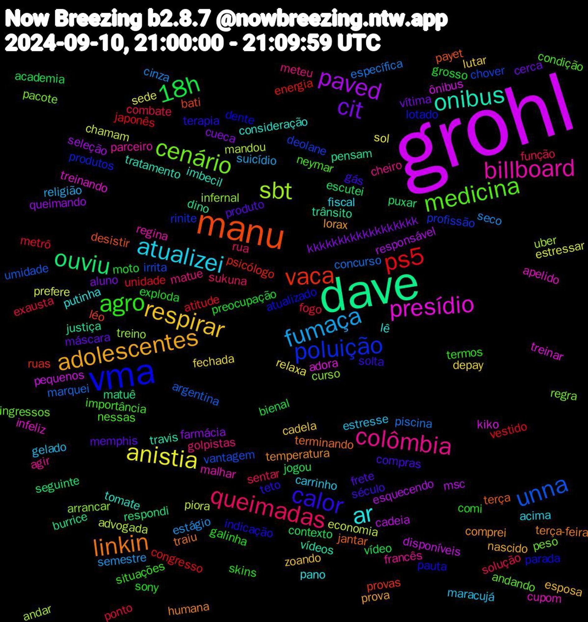 Word Cloud; its top words (sorted by weighted frequency, descending):  grohl, dave, manu, vma, medicina, colômbia, atualizei, respirar, cit, 18h, ps5, unna, sbt, presídio, onibus, linkin, calor, agro, queimadas, fumaça, anistia, paved, ouviu, vaca, poluição, cenário, billboard, ar, adolescentes, memphis, grosso, fogo, concurso, advogada, ônibus, trânsito, terça, pauta, neymar, meteu, estresse, depay, cueca, contexto, congresso, chover, arrancar, apelido, tomate, temperatura, século, sony, solução, seco, prefere, msc, matuê, léo, lotado, ingressos, francês, fiscal, esposa, cerca, bienal, atitude, argentina, andar, adora, vídeos, terminando, terapia, situações, rua, religião, relaxa, queimando, puxar, psicólogo, profissão, pacote, malhar, lê, lorax, frete, exploda, exausta, específica, economia, disponíveis, dino, desistir, dente, condição, cheiro, carrinho, cadela, aluno, academia, vestido, vantagem, treino, treinando, tratamento, terça-feira, solta, skins, sentar, semestre, sede, responsável, respondi, provas, produtos, peso, parceiro, pano, nascido, máscara, moto, metrô, marquei, mandou, kiko, justiça, jantar, indicação, importância, golpistas, gelado, fechada, farmácia, escutei, energia, deolane, curso, cupom, consideração, comprei, compras, comi, combate, cinza, chamam, cadeia, burrice, bati, atualizado, andando, agir, acima, zoando, vítima, vídeo, unidade, umidade, uber, treinar, travis, traiu, teto, termos, sukuna, suicídio, sol, seleção, seguinte, ruas, rinite, regra, regina, putinha, prova, produto, preocupação, ponto, piscina, piora, pequenos, pensam, payet, parada, nessas, matue, maracujá, lutar, kkkkkkkkkkkkkkkkkk, jogou, japonês, irrita, infernal, infeliz, imbecil, humana, gás, galinha, função, estágio, estressar, esquecendo