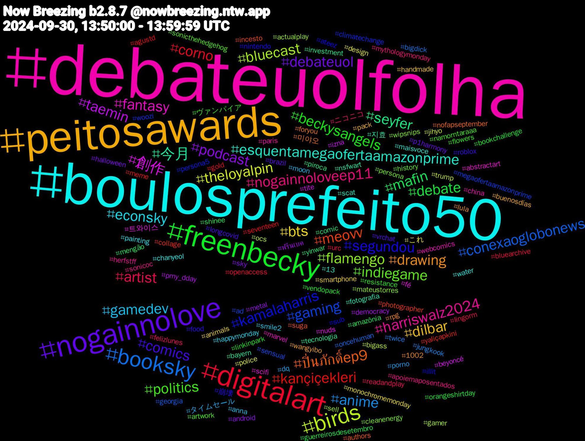 Hashtag Cloud; its hashtagged words/phrases (sorted by weighted frequency, descending):  debateuolfolha, boulosprefeito50, peitosawards, nogainnolove, freenbecky, digitalart, booksky, birds, 創作, 今月, ปิ่นภักดิ์ep9, segundou, politics, nogainnoloveep11, gamedev, bts, podcast, mafin, kançiçekleri, gaming, flamengo, fantasy, esquentamegaofertaamazonprime, drawing, comics, beckysangels, artist, anime, theloyalpin, taemin, seyfer, meovv, kamalaharris, indiegame, harriswalz2024, econsky, dilbar, debateuol, debate, corno, conexaoglobonews, bluecast, 트와이스, 지효, 미야오, 崩壊, ヴァンパイア, ニコニコ, タイムセール, これ, ฟรีนเบค, yinwar, yaliçapkini, woozi, wipsnips, webcomics, water, wangyibo, vrchat, vendopack, urc, twice, trump, tite, tecnologia, suga, sub, sonicthehedgehog, sonicoc, smile2, smartphone, sky, shinee, seventeen, sensual, sell, scifi, scat, rpg, roblox, resistance, readandplay, porno, police, pmy_dday, piroca, photographer, persona5, persona, paris, painting, pack, p1harmony, orangeshirtday, openaccess, oncehuman, ocs, nuds, nsfwart, nofapseptember, nintendo, namorntaraaa, mythologymonday, moon, monochromemonday, metal, mengão, meme, megaofertaamazonprime, mateustorres, marvel, maisvoce, lula, longcovid, linkinpark, lingorm, jungkook, jihyo, izna, investment, incesto, illit, history, herfstff, happymonday, handmade, halloween, guerreirosdesetembro, gold, georgia, gamer, fé, fotografia, foryou, food, flowers, felizlunes, dq, design, democracy, comic, collage, climatechange, cleanenergy, china, chanyeol, buenosdías, brazil, bookchallenge, bluearchive, bigdick, bigass, beyoncé, bayern, authors, ateez, artwork, apoiemaposentados, anna, animals, android, amazônia, agustd, ad, actualplay, abstractart, 13, 1002