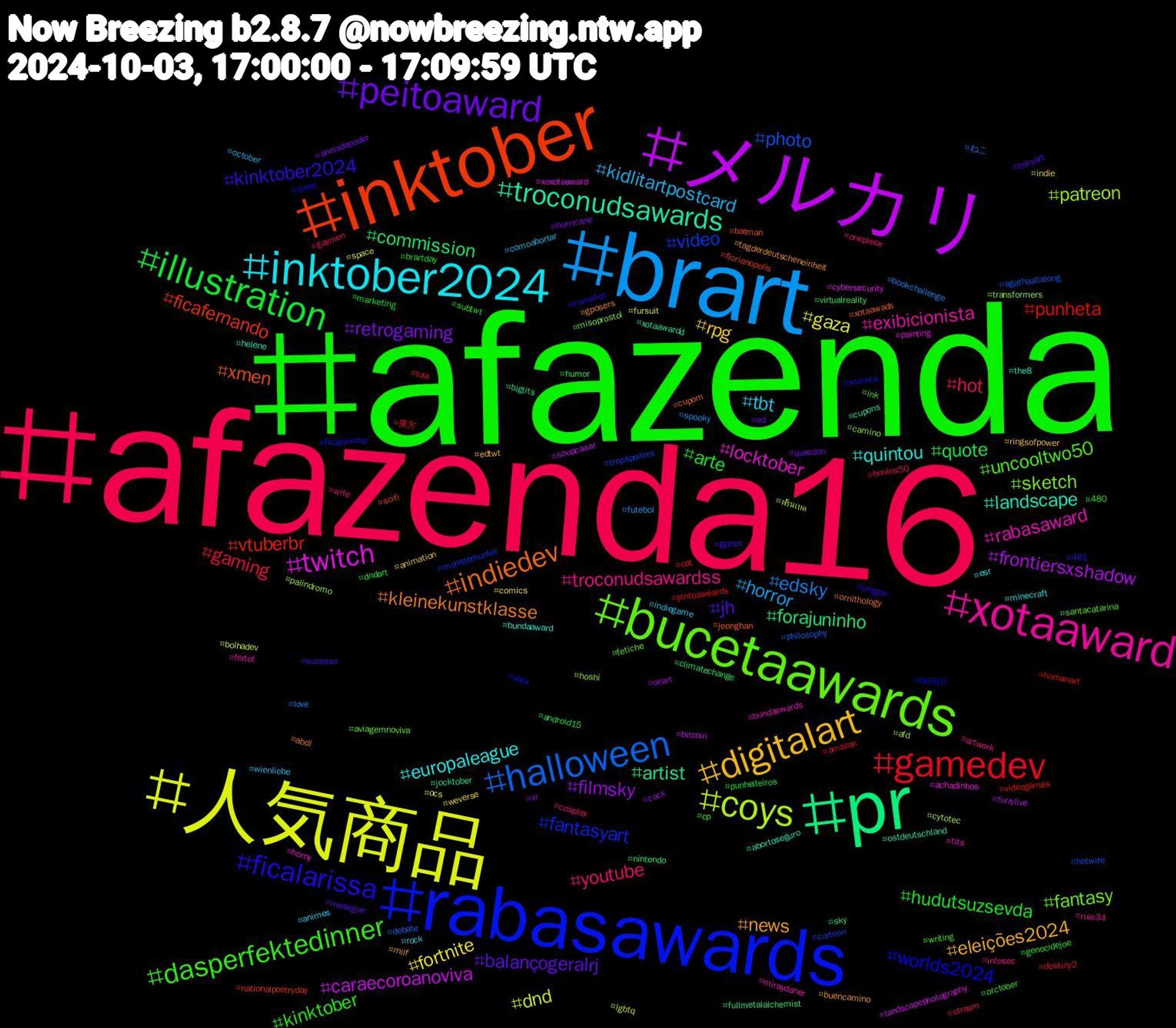 Hashtag Cloud; its hashtagged words/phrases (sorted by weighted frequency, descending):  afazenda, afazenda16, brart, 人気商品, メルカリ, pr, inktober, rabasawards, bucetaawards, xotaaward, inktober2024, digitalart, peitoaward, illustration, gamedev, halloween, coys, twitch, troconudsawards, indiedev, ficalarissa, dasperfektedinner, youtube, kidlitartpostcard, fortnite, filmsky, commission, vtuberbr, video, sketch, rabasaward, quintou, news, jh, hudutsuzsevda, gaming, edsky, dnd, caraecoroanoviva, artist, xmen, worlds2024, uncooltwo50, troconudsawardss, tbt, rpg, retrogaming, quote, punheta, photo, patreon, locktober, landscape, kleinekunstklasse, kinktober2024, kinktober, hot, horror, gaza, frontiersxshadow, forajuninho, ficafernando, fantasyart, fantasy, exibicionista, europaleague, eleições2024, balançogeralrj, arte, 東方, ねこ, ฟรีนเบค, xoxotaaward, xotaawardd, xotaawads, xbox, writing, wife, wienliebe, weverse, vr, virtualreality, videogames, tropspoilers, transformers, tits, the8, tagderdeutscheneinheit, sucesso, subtwt, stream, spooky, space, soupcasar, sky, scifi, science, santacatarina, rule34, rock, ringsofpower, quesdon, punheiteiros, pintoaweards, philosophy, palindromo, painting, ostdeutschland, ornithology, oregon, orctober, onepiece, october, ocs, ocart, nintendo, nationalpoetryday, monsterhunter, misoprostol, miraydaner, minecraft, milf, mesegue, marketing, lula, love, lgbtq, landscapephotography, jocktober, jeonghan, israel, ink, infosec, indiegame, indie, hurricane, humor, humanart, hotwife, hoshi, horny, helene, gposers, gpose, genocidejoe, gaymen, futebol, fursuit, furrylive, fullmetalalchemist, florianopolis, ficajuninho, fetiche, fertot, esr, edtwt, ed, dndart, destiny2, debate, cytotec, cybersecurity, cupons, cupom, cumshot, cp, cosplay, comoabortar, comics, cock, climatechange, cat, cartoon, camino, bundaswards, bundaaward, buencamino, bskyart, brartday, boulos50, bookchallenge, bolhadev, bitcoin, bigtits, batman, b0310, aviagemnoviva, artwork, animes, animation, aneisdepoder, android15, amazon, agathaallalong, afd, achadinhos, abortoseguro, abdl, 481, 480