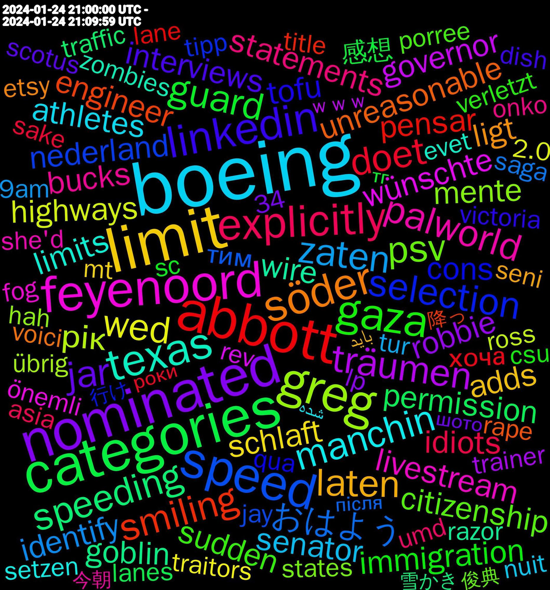 Word Cloud; its top words (sorted by weighted frequency, descending):  boeing, limit, nominated, categories, abbott, speed, greg, feyenoord, texas, söder, linkedin, gaza, explicitly, zaten, wed, träumen, speeding, smiling, selection, psv, palworld, manchin, laten, jar, guard, doet, おはよう, рік, wünschte, wire, unreasonable, tofu, sudden, statements, senator, schlaft, robbie, permission, pensar, nederland, mente, livestream, limits, ligt, interviews, immigration, idiots, identify, highways, governor, goblin, engineer, construction, constitution, cons, citizenship, candidates, bucks, athletes, appreciation, adds, 感想, хоча, тим, übrig, önemli, zombies, wednesday, voici, victoria, verletzt, umd, tur, traitors, trainer, traffic, title, tipp, swords, supporters, states, sponsor, spaghetti, she'd, setzen, seni, senate, scotus, sc, sake, saga, ross, rev, republicans, replying, reconstruction, razor, rape, quotes, qua, publishing, privilege, poverty, porree, pesada, persona, perfecto, pedestrians, peanut, paysite, passion, organization, onko, nuit, noches, namn, mt, moderate, models, meins, mano, mainstream, lp, lanes, lane, kriminell, kitten, jeremy, jay, invasion, ingredients, il-76, homemade, hitler, highway, hardest, handed, halbfinale, hah, gezien, genetic, futuro, functionally, frequently, forcing, fog, evet, etsy, enforce, emergence, earned, dungeon, dried, doodles, dish, deserved, depends, dankjewel, damned, dame, damaged, csu, crystal, controller, constitutional, clueless, chrome, catalog, cameras, born, booster, bisous, believing, begrijp, avenue, asia, arena, appointments, angeles, aging, 9am, 34, 2.0, ｗｗｗ, 雪かき, 降っ, 行け, 俊典, 今朝, ほんとに, つかれ, شده, باید, шото, хвилин, тг, роки, робити, після, позиції