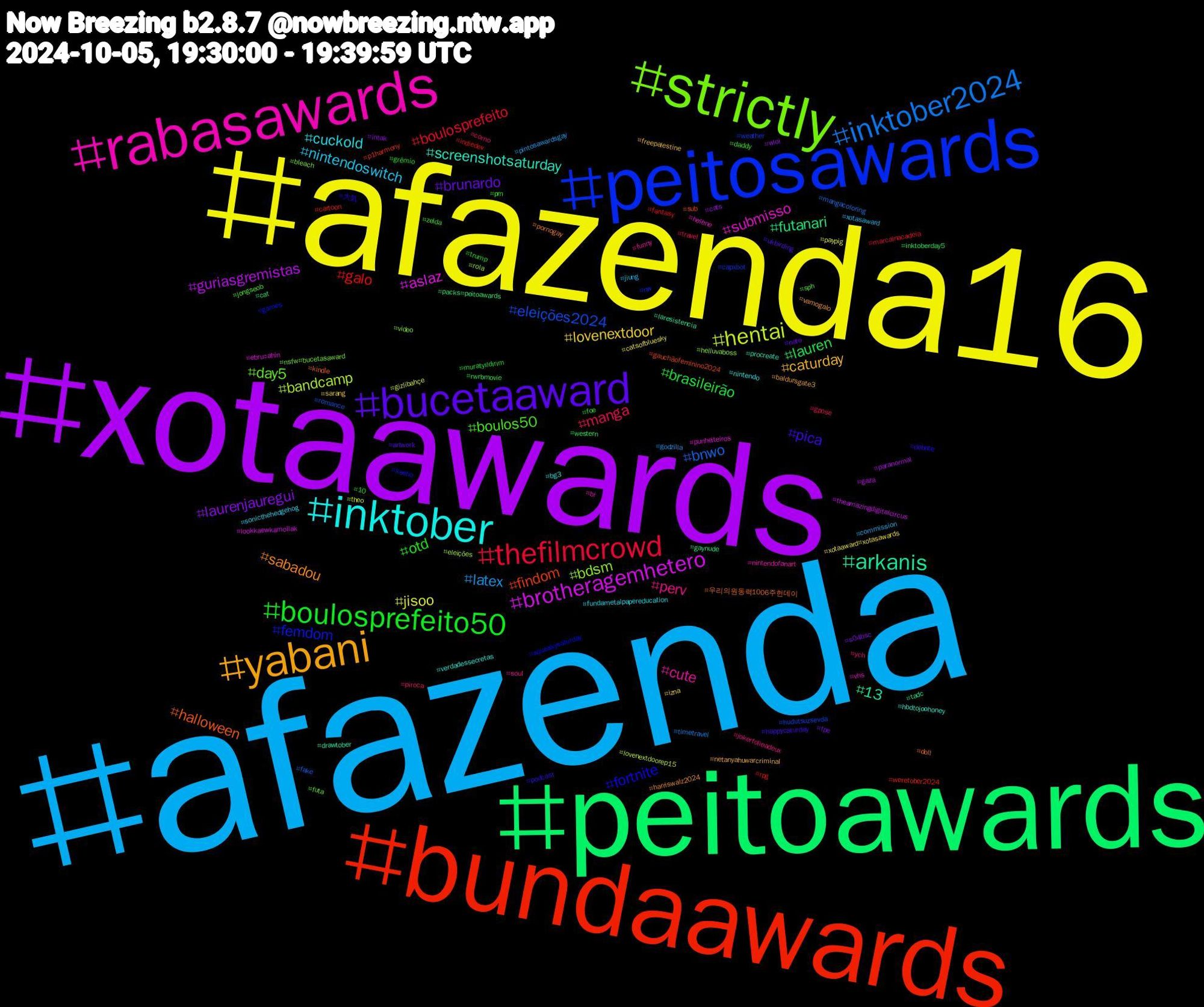 Hashtag Cloud; its hashtagged words/phrases (sorted by weighted frequency, descending):  afazenda, afazenda16, xotaawards, peitoawards, bundaawards, peitosawards, strictly, rabasawards, inktober, yabani, bucetaaward, boulosprefeito50, thefilmcrowd, inktober2024, hentai, brotheragemhetero, arkanis, halloween, fortnite, boulos50, perv, nintendoswitch, lovenextdoor, laurenjauregui, lauren, galo, eleições2024, bdsm, submisso, screenshotsaturday, sabadou, pica, otd, manga, latex, jisoo, guriasgremistas, futanari, findom, femdom, day5, cute, cuckold, caturday, brunardo, brasileirão, boulosprefeito, bnwo, bandcamp, aslaz, 13, 우리의원동력1006주헌데이, 大気, zelda, ych, xotasaward, xotaaward#xotasawards, wloi, western, weretober2024, weather, video, vhs, verdadessecretas, vamogalo, ukbirding, trump, travel, timetravel, theo, theamazingdigitalcircus, tadc, sub, squeakysaturday, sph, soul, sonicthehedgehog, sarang, s04bsc, rwrbmovie, rpg, romance, rola, punheiteiros, procreate, pornogay, podcast, pm, piroca, pintosawardsgay, paypig, paranormal, packs#peitoawards, p1harmony, nw, nsfw#bucetasaward, nintendofanart, nintendo, netanyahuwarcriminal, nato, muratyıldırım, marcalnacadeia, mangacoloring, lovenextdoorep15, lookkaewkamollak, laresistencia, kindle, keeho, jongseob, jokerfolieadeux, jiung, izna, intak, inktoberday5, indiedev, hudutsuzsevda, helluvaboss, helene, hbdtojoohoney, harriswalz2024, happycaturday, grêmio, gpose, godzilla, gizlibahçe, gaza, gaynude, gauchãofeminino2024, games, futa, funny, fundametalpapereducation, freepalestine, fpe, foe, fantasy, fake, eleições, ebruşahin, drawtober, doll, debate, daddy, corno, commission, catsofbluesky, cats, cat, cartoon, capxbot, bleach, bi, bg3, baldursgate3, artwork, 10