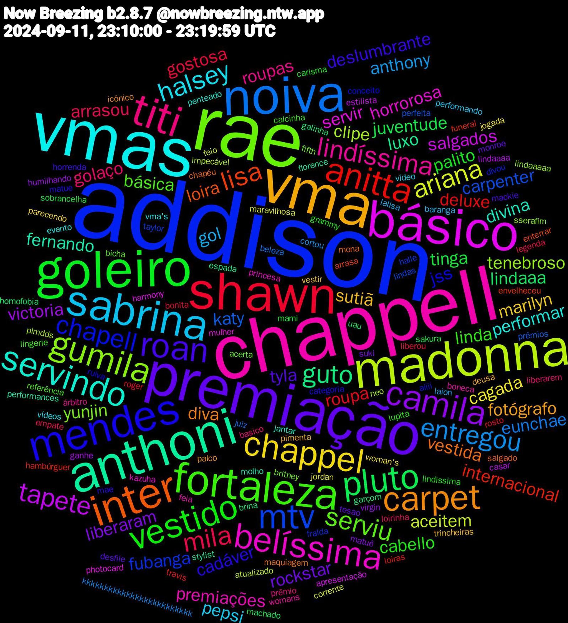 Word Cloud; its top words (sorted by weighted frequency, descending):  addison, rae, chappell, vmas, vma, premiação, goleiro, shawn, noiva, madonna, básico, anthoni, inter, mendes, fortaleza, titi, sabrina, chappel, camila, pluto, anitta, mtv, gumila, belíssima, servindo, carpet, roan, vestido, mila, entregou, ariana, tapete, guto, lisa, chapell, serviu, lindíssima, halsey, sutiã, rockstar, tinga, roupa, katy, clipe, servir, fernando, vestida, cadáver, linda, golaço, gol, cagada, victoria, lindaaa, internacional, fubanga, yunjin, premiações, performar, fotógrafo, tyla, palito, gostosa, eunchae, aceitem, salgados, luxo, loira, jss, básica, roupas, pepsi, marilyn, liberaram, juventude, deluxe, carpenter, tenebroso, horrorosa, divina, diva, deslumbrante, cabello, arrasou, anthony, maravilhosa, lindaaaa, garçom, envelheceu, divou, britney, boneca, vma's, pimenta, monroe, mami, liberou, juiz, impecável, harmony, florence, chapéu, categoria, calcinha, basico, baranga, woman's, virgin, uau, travis, taylor, sserafim, princesa, penteado, palco, mackie, lindissima, legenda, kkkkkkkkkkkkkkkkkkkkkkkkk, feio, estilista, espada, enterrar, conceito, bicha, árbitro, vídeo, vestir, suki, sakura, roger, perfeita, neo, mulher, molho, maquiagem, mae, lupita, loirinha, laion, jordan, ganhe, galinha, funeral, fralda, fifth, feia, evento, deusa, desfile, carisma, bonita, beleza, atualizado, apresentação, stylist, salgado, ruiva, referência, prêmio, performando, parecendo, matuê, machado, loiras, lindas, lindaaaaa, kazuha, jantar, icônico, horrenda, grammy, empate, cortou, corrente, casar, brina, arrasa, aiiii, acerta, womans, vídeos, trincheiras, tesao, sobrancelha, rosto, prêmios, plmdds, photocard, performances, mona, matue, lingerie, liberarem, lalisa, jogada, humilhando, homofobia, hambúrguer, halle