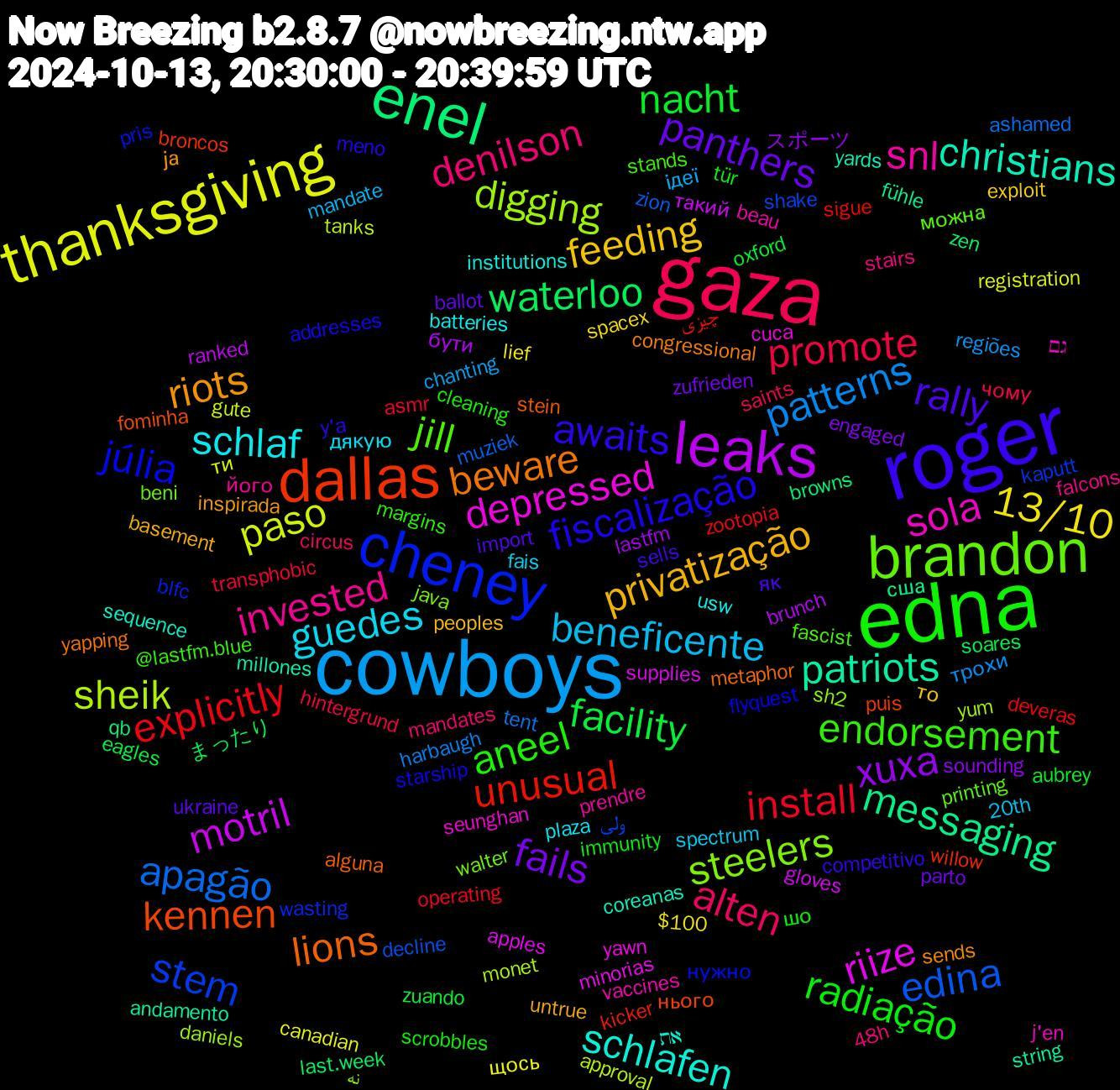 Word Cloud; its top words (sorted by weighted frequency, descending):  roger, edna, gaza, cowboys, thanksgiving, leaks, enel, dallas, cheney, brandon, snl, schlaf, privatização, panthers, nacht, install, apagão, sheik, riize, patriots, lions, fiscalização, endorsement, denilson, beneficente, 13/10, xuxa, waterloo, unusual, stem, steelers, sola, schlafen, riots, rally, radiação, promote, patterns, paso, motril, messaging, kennen, júlia, jill, invested, guedes, feeding, fails, facility, explicitly, edina, digging, depressed, christians, beware, awaits, aneel, alten, ідеї, щось, бути, zen, willow, wasting, walter, vaccines, usw, untrue, ukraine, tür, transphobic, tent, tanks, supplies, string, stein, starship, stands, stairs, spectrum, spacex, sounding, soares, sigue, shake, sh2, seunghan, sequence, sends, sells, scrobbles, saints, regiões, registration, ranked, qb, puis, pris, printing, prendre, plaza, peoples, parto, oxford, operating, muziek, monet, minorias, millones, metaphor, meno, margins, mandates, mandate, lief, lastfm, last.week, kicker, kaputt, java, j'en, institutions, inspirada, import, immunity, hintergrund, harbaugh, gute, gloves, fühle, fominha, flyquest, fascist, falcons, fais, exploit, engaged, eagles, deveras, decline, daniels, cuca, coreanas, congressional, competitivo, cleaning, circus, chanting, canadian, brunch, browns, broncos, blfc, beni, beau, batteries, basement, ballot, aubrey, asmr, ashamed, approval, apples, andamento, alguna, addresses, @lastfm.blue, 48h, 20th, $100, スポーツ, まったり, چیزی, ولی, نه, גם, את, ја, як, шо, чому, трохи, ти, такий, сша, нього, нужно, можна, його, дякую, το, zufrieden, zuando, zootopia, zion, yum, yawn, yards, yapping, y'a