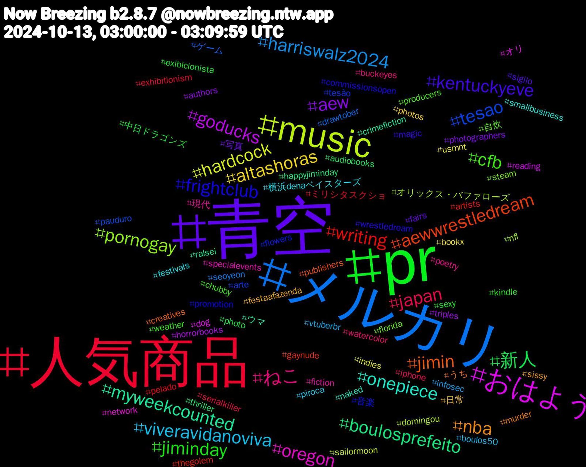 Hashtag Cloud; its hashtagged words/phrases (sorted by weighted frequency, descending):  青空, pr, 人気商品, メルカリ, music, おはよう, myweekcounted, jimin, frightclub, cfb, ねこ, viveravidanoviva, altashoras, aew, 新人, writing, tesao, pornogay, oregon, onepiece, nba, kentuckyeve, jiminday, japan, harriswalz2024, hardcock, goducks, boulosprefeito, aewwrestledream, 音楽, 自炊, 現代, 横浜denaベイスターズ, 日常, 写真, 中日ドラゴンズ, ミリシタスクショ, ゲーム, オリックス・バファローズ, オリ, ウマ, うち, wrestledream, weather, watercolor, vtuberbr, usmnt, triples, thriller, thegolem, tesão, steam, specialevents, smallbusiness, sissy, sigilo, sexy, serialkiller, seoyeon, sailormoon, reading, ralsei, publishers, promotion, producers, poetry, piroca, photos, photographers, photo, pelado, pauduro, nfl, network, naked, murder, magic, kindle, iphone, infosec, indies, horrorbooks, happyjiminday, gaynude, flowers, florida, fiction, festivals, festaafazenda, fairs, exibicionista, exhibitionism, drawtober, domingou, dog, crimefiction, creatives, commissionsopen, chubby, buckeyes, boulos50, bookx, authors, audiobooks, artists, arte