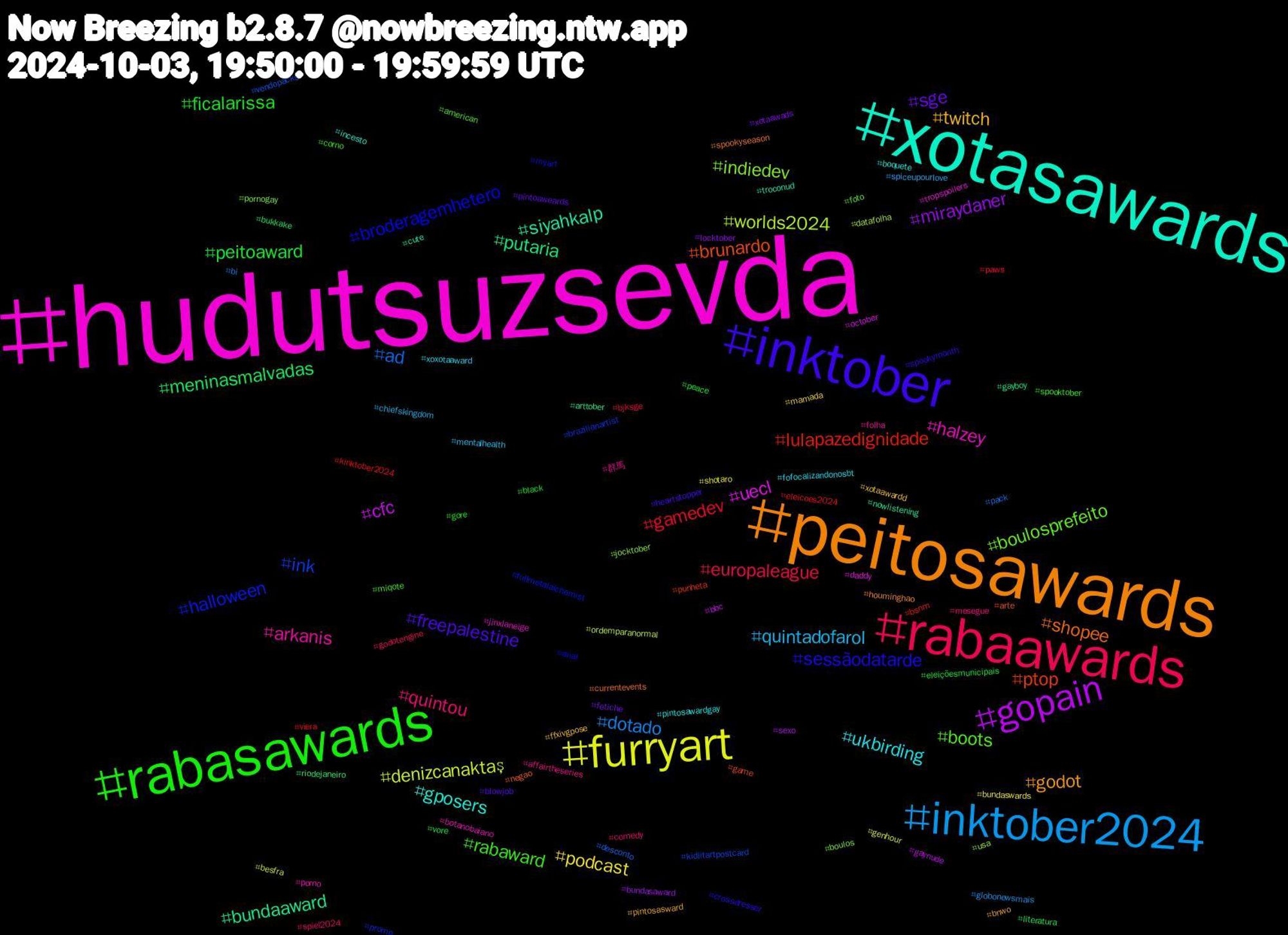 Hashtag Cloud; its hashtagged words/phrases (sorted by weighted frequency, descending):  hudutsuzsevda, xotasawards, peitosawards, inktober, rabasawards, rabaawards, inktober2024, furryart, gopain, putaria, ptop, halloween, boulosprefeito, arkanis, ukbirding, twitch, sge, peitoaward, gamedev, ad, worlds2024, uecl, siyahkalp, shopee, sessãodatarde, rabaward, quintou, quintadofarol, podcast, miraydaner, meninasmalvadas, lulapazedignidade, ink, indiedev, halzey, gposers, godot, freepalestine, ficalarissa, europaleague, dotado, denizcanaktaş, cfc, bundaaward, brunardo, broderagemhetero, boots, 群馬, xoxotaaward, xotaawardd, xotaawads, vore, viera, vendopacks, usa, tropspoilers, troconud, spookyseason, spookymonth, spooktober, spiel2024, spiceupourlove, shotaro, sexo, riodejaneiro, punheta, promo, pornogay, porno, pintosawardgay, pintosasward, pintoaweards, peace, paws, pack, ordemparanormal, october, nowlistening, negao, myart, miqote, mesegue, mentalhealth, mamada, locktober, literatura, kinktober2024, kidlitartpostcard, jocktober, jinxlaneige, incesto, houminghao, heartstopper, gore, godotengine, globonewsmais, genhour, gaynude, gayboy, game, fullmetalalchemist, foto, folha, fofocalizandonosbt, ffxivgpose, fetiche, eleiçõesmunicipais, eleicoes2024, desconto, datafolha, daddy, cute, currentevents, crossdresser, corno, comedy, chiefskingdom, bundaswards, bundasaward, bukkake, bsnm, brazilianartist, boulos, botanobaiano, boquete, bnwo, blowjob, black, bjksge, bi, besfra, bbc, arttober, arte, anal, american, affairtheseries