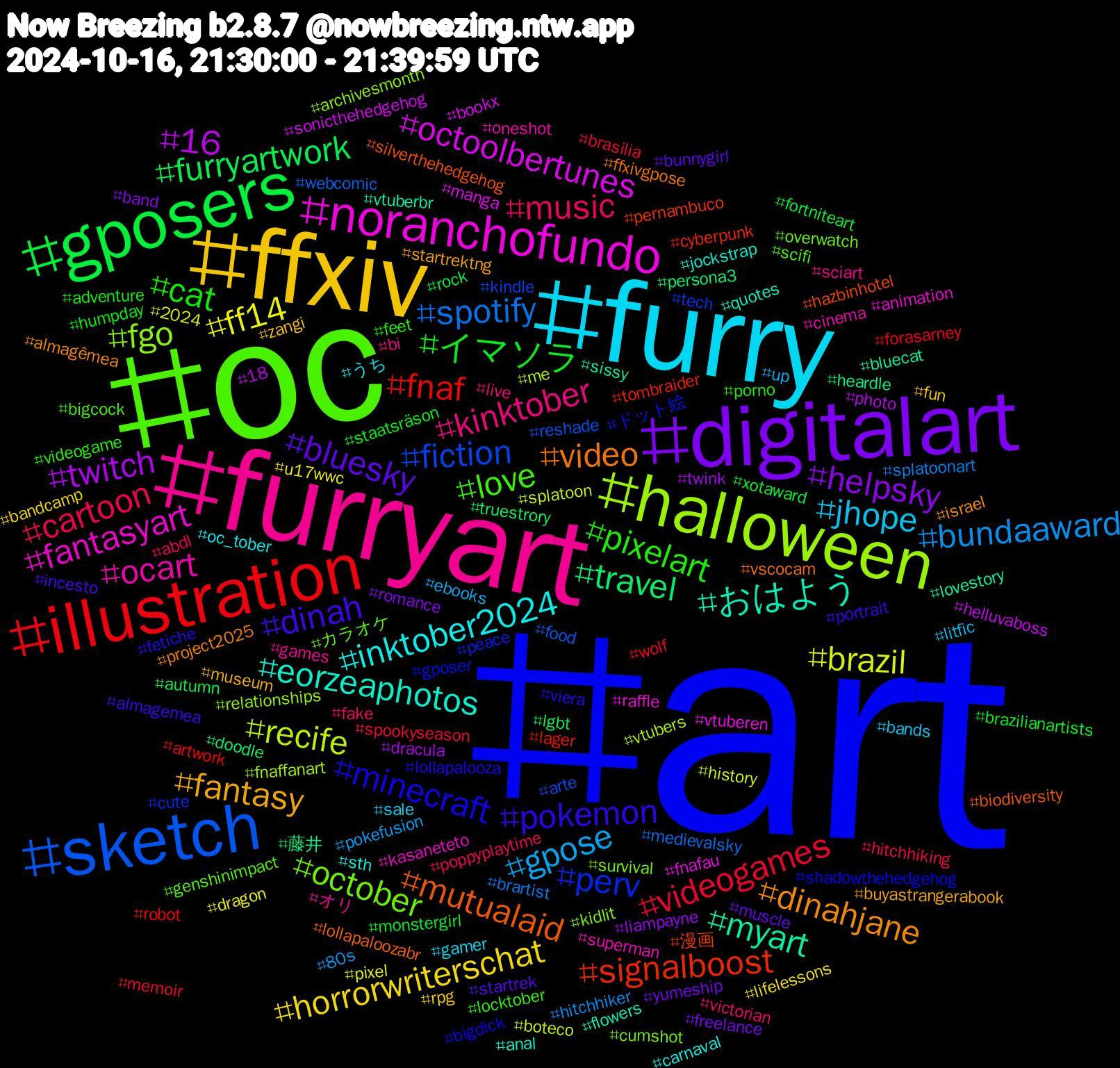 Hashtag Cloud; its hashtagged words/phrases (sorted by weighted frequency, descending):  art, oc, furryart, furry, ffxiv, digitalart, gposers, illustration, sketch, halloween, noranchofundo, おはよう, video, pokemon, pixelart, music, gpose, ff14, twitch, travel, signalboost, perv, october, ocart, inktober2024, fantasy, bluesky, イマソラ, videogames, spotify, recife, octoolbertunes, myart, mutualaid, minecraft, love, kinktober, jhope, horrorwriterschat, helpsky, furryartwork, fnaf, fiction, fgo, fantasyart, eorzeaphotos, dinahjane, dinah, cat, cartoon, bundaaward, brazil, 16, 藤井, 漫画, ドット絵, カラオケ, オリ, うち, zangi, yumeship, xotaward, wolf, webcomic, vtubers, vtuberen, vtuberbr, vscocam, viera, videogame, victorian, up, u17wwc, twink, truestrory, tombraider, tech, survival, superman, sth, startrektng, startrek, staatsräson, spookyseason, splatoonart, splatoon, sonicthehedgehog, sissy, silverthehedgehog, shadowthehedgehog, scifi, sciart, sale, rpg, romance, rock, robot, reshade, relationships, raffle, quotes, project2025, portrait, porno, poppyplaytime, pokefusion, pixel, photo, persona3, pernambuco, peace, overwatch, oneshot, oc_tober, museum, muscle, monstergirl, memoir, medievalsky, me, manga, lovestory, lollapaloozabr, lollapalooza, locktober, live, litfic, lifelessons, liampayne, lgbt, lager, kindle, kidlit, kasaneteto, jockstrap, israel, incesto, humpday, hitchhiking, hitchhiker, history, helluvaboss, heardle, hazbinhotel, gposer, genshinimpact, games, gamer, fun, freelance, fortniteart, forasarney, food, fnaffanart, fnafau, flowers, ffxivgpose, fetiche, feet, fake, ebooks, dragon, dracula, doodle, cyberpunk, cute, cumshot, cinema, carnaval, buyastrangerabook, bunnygirl, brazilianartists, brasilia, brartist, boteco, bookx, bluecat, biodiversity, bigdick, bigcock, bi, bands, bandcamp, band, autumn, artwork, arte, archivesmonth, animation, anal, almagêmea, almagemea, adventure, abdl, 80s, 2024, 18