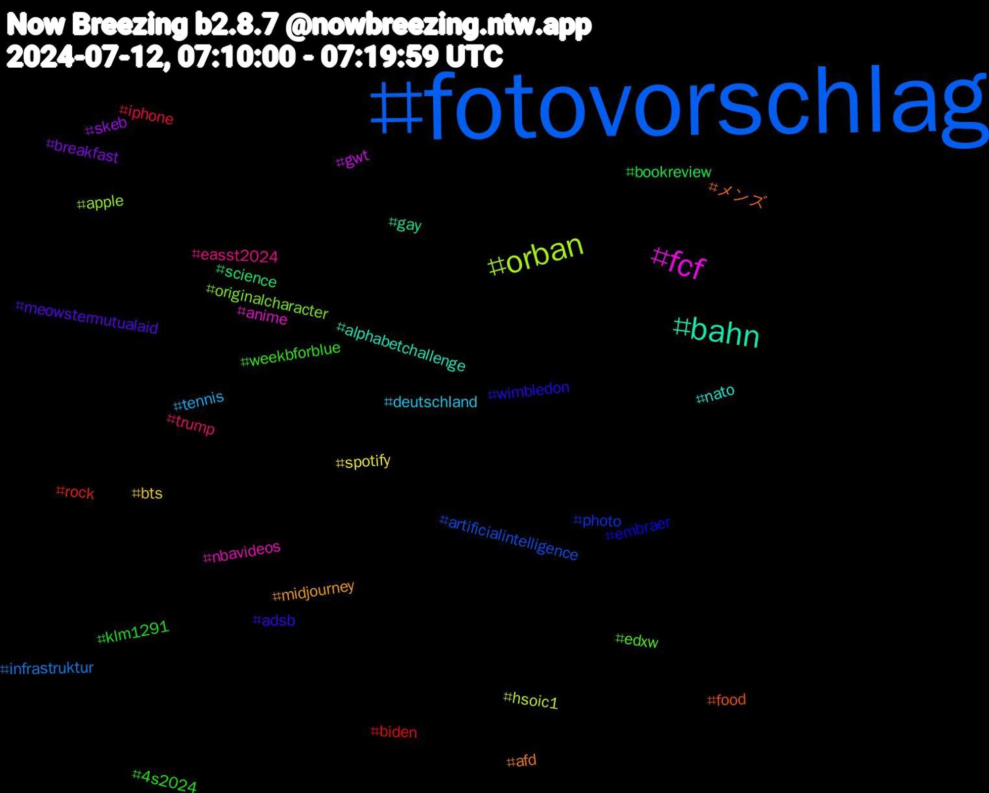 Hashtag Cloud; its hashtagged words/phrases (sorted by weighted frequency, descending):  fotovorschlag, orban, fcf, bahn, メンズ, wimbledon, weekbforblue, trump, tennis, spotify, skeb, science, rock, photo, originalcharacter, nbavideos, nato, midjourney, meowstermutualaid, klm1291, iphone, infrastruktur, hsoic1, gwt, gay, food, embraer, edxw, easst2024, deutschland, bts, breakfast, bookreview, biden, artificialintelligence, apple, anime, alphabetchallenge, afd, adsb, 4s2024