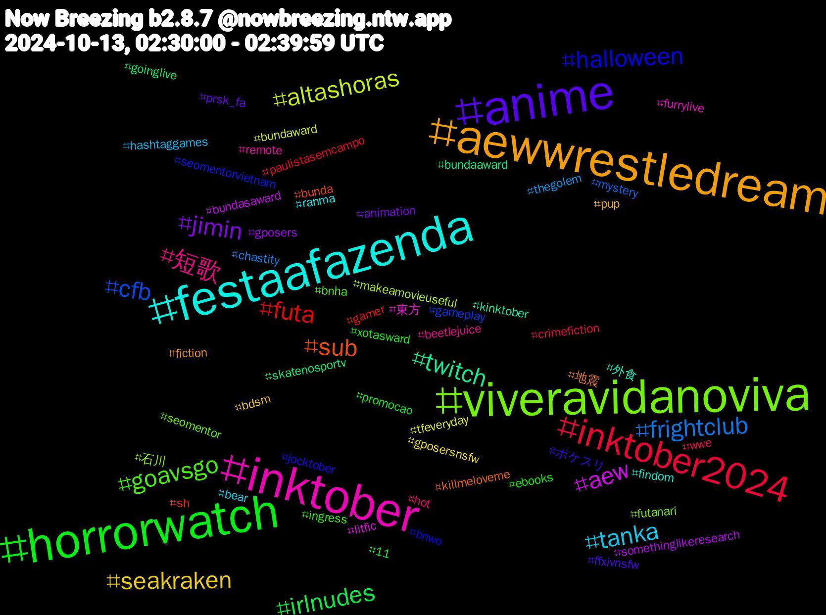 Hashtag Cloud; its hashtagged words/phrases (sorted by weighted frequency, descending):  viveravidanoviva, inktober, festaafazenda, aewwrestledream, anime, horrorwatch, inktober2024, frightclub, altashoras, aew, twitch, sub, halloween, goavsgo, 短歌, tanka, seakraken, jimin, irlnudes, futa, cfb, 石川, 東方, 外食, 地震, ポケスリ, xotasward, wwe, thegolem, tfeveryday, somethinglikeresearch, skatenosportv, sh, seomentorvietnam, seomentor, remote, ranma, pup, prsk_fa, promocao, paulistasemcampo, mystery, makeamovieuseful, litfic, kinktober, killmeloveme, jocktober, ingress, hot, hashtaggames, gposersnsfw, gposers, goinglive, gamer, gameplay, futanari, furrylive, findom, fiction, ffxivnsfw, ebooks, crimefiction, chastity, bundaward, bundasaward, bundaaward, bunda, bnwo, bnha, beetlejuice, bear, bdsm, animation, 11