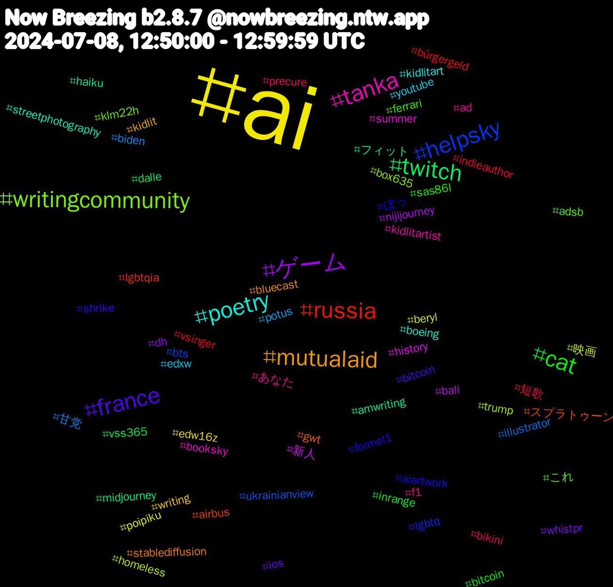 Hashtag Cloud; its hashtagged words/phrases (sorted by weighted frequency, descending):  ai, ゲーム, twitch, russia, helpsky, writingcommunity, tanka, poetry, mutualaid, france, cat, 短歌, 甘党, 映画, 新人, フィット, スプラトゥーン, ぼっ, これ, あなた, youtube, writing, whistpr, vss365, vsinger, ukrainianview, trump, summer, streetphotography, stablediffusion, shrike, sas86l, precure, potus, poipiku, nijijourney, midjourney, lgbtqia, lgbtq, klm22h, kidlitartist, kidlitart, kidlit, ios, inrange, indieauthor, illustrator, homeless, history, haiku, gwt, formel1, ferrari, f1, edxw, edw16z, dh, dalle, bürgergeld, bts, box635, booksky, boeing, bluecast, bitcoin   , bitcoin, bikini, biden, beryl, bali, amwriting, airbus, aiartwork, adsb, ad