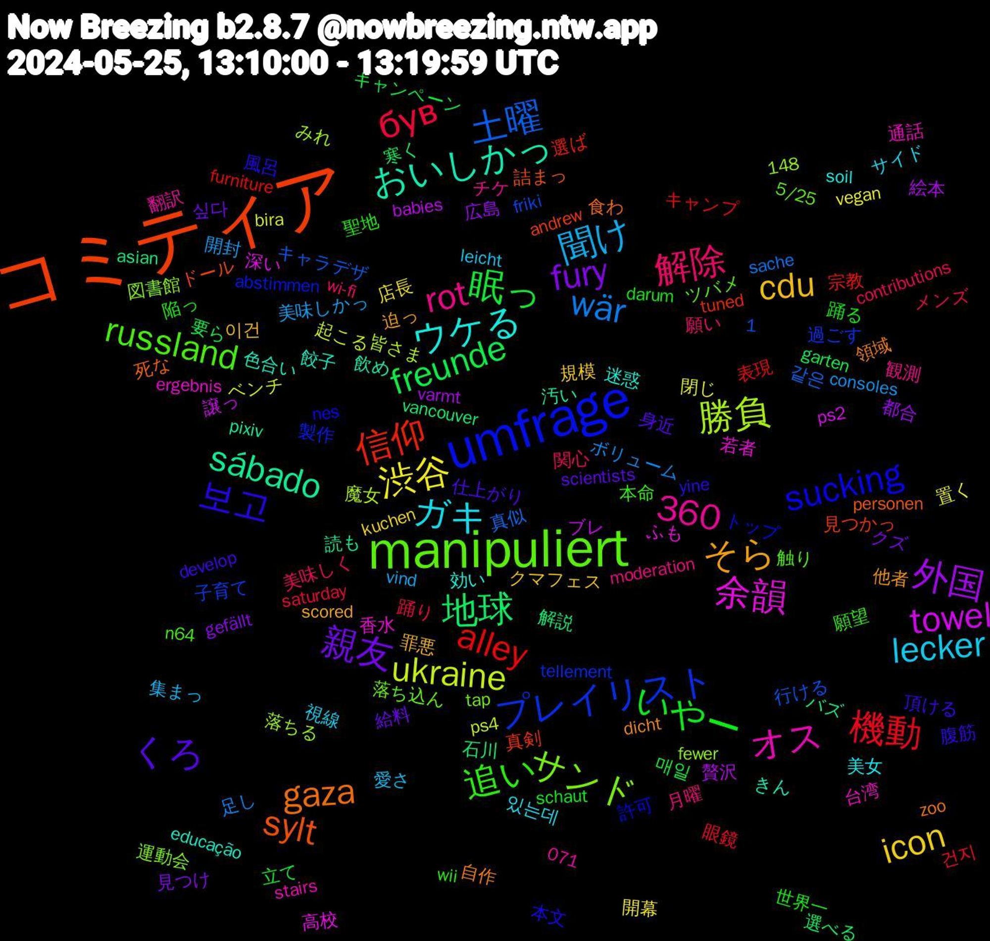 Word Cloud; its top words (sorted by weighted frequency, descending):  コミティア, umfrage, manipuliert, ガキ, cdu, 親友, 眠っ, 機動, 土曜, 勝負, 余韻, おいしかっ, gaza, 보고, 追い, 解除, 聞け, 渋谷, 外国, 地球, 信仰, プレイリスト, サンド, オス, ウケる, そら, くろ, いやー, був, wär, ukraine, towel, sábado, sylt, sucking, russland, rot, lecker, icon, fury, freunde, alley, 360, 香水, 餃子, 領域, 頂ける, 陥っ, 関心, 開封, 閉じ, 贅沢, 解説, 見つかっ, 製作, 落ち込ん, 翻訳, 美女, 罪悪, 給料, 立て, 眼鏡, 真似, 皆さま, 深い, 汚い, 死な, 本文, 本命, 月曜, 愛さ, 店長, 広島, 寒く, 宗教, 子育て, 図書館, 台湾, 効い, 他者, 仕上がり, 世界一, メンズ, ボリューム, ベンチ, ブレ, バズ, ドール, トップ, ツバメ, チケ, サイド, クマフェス, クズ, キャンペーン, キャンプ, キャラデザ, みれ, ふも, きん, zoo, yine, wii, wi-fi, vind, vegan, varmt, vancouver, tuned, tellement, tap, stairs, soil, scored, scientists, schaut, saturday, sache, ps4, ps2, pixiv, personen, nes, n64, moderation, leicht, kuchen, gefällt, garten, furniture, friki, fewer, ergebnis, educação, dicht, develop, darum, contributions, consoles, bira, babies, asian, andrew, abstimmen, 5/25, 148, 1,071, 있는데, 이건, 싶다, 매일, 건지, 같은, 魔女, 高校, 飲め, 食わ, 風呂, 願望, 願い, 集まっ, 開幕, 都合, 選べる, 選ば, 過ごす, 運動会, 通話, 迷惑, 迫っ, 身近, 踊る, 踊り, 足し, 起こる, 譲っ, 読も, 詰まっ, 許可, 触り, 観測, 視線, 規模, 見つけ, 要ら, 表現, 行ける, 落ちる, 若者, 色合い, 自作, 腹筋, 聖地, 美味しく, 美味しかっ, 置く, 絵本, 石川, 真剣, 看護