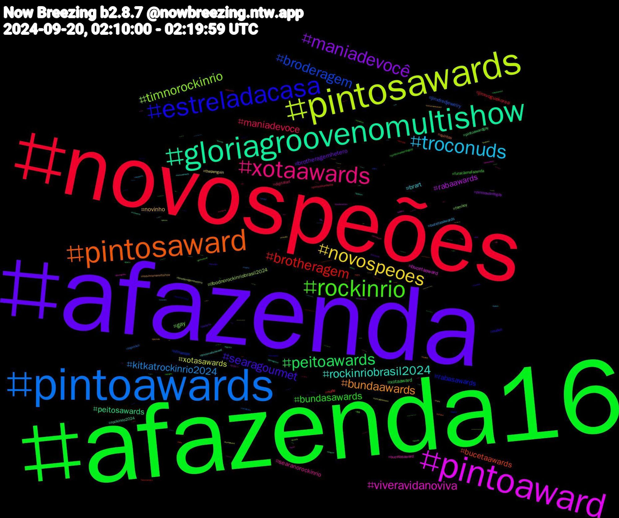 Hashtag Cloud; its hashtagged words/phrases (sorted by weighted frequency, descending):  afazenda, afazenda16, novospeões, pintoawards, pintosawards, pintoaward, gloriagroovenomultishow, pintosaward, estreladacasa, rockinrio, xotaawards, troconuds, novospeoes, maniadevocê, peitoawards, brotheragem, broderagem, timnorockinrio, viveravidanoviva, rockinriobrasil2024, bundaawards, searagourmet, bundasawards, maniadevoce, kitkatrockinrio2024, xotasawards, rabaawards, peitosawards, bucetaawards, rabasawards, gay, searanorockinrio, brart, novinho, brotheragemhetero, xotaaward, jinxvoguekorea, jinxfredjewelry, ifoodnorockinriobrasil2024, bucetaaward, rockinrio2024, quintou, nudes, furacãonafazenda, digitalart, bucetasawards, thepenguin, pintoawardsgay, pintoawardgay, nude, nflnaespn, femboy, bucetasaward, troconudsaward, rockinrionomultishow, putaria, pintosawardsgay, pintoawardsdia, frightclub, broderagemhetero, おはよう, xotawards, sorry, rockinrio40anos, geekedweek, fazenda16, twitch, trans, sub, rabasaward, pornogay, pixelart, piroca, peitoaward, gayporn, foratite, fazenda, dotado, cumshot, cruzeiro, centralglobonews, bts, boquete, birds, bigdick, 青春, twink, troconudsawds, troconudsawardss, troconude, sissy, rir, republicans, punheta, politics, parody, nsfwtwt, novospeõs, novinhos, nfl, newjeans, mucilon, lovenextdoor, libxcru, labestianegra, horny, gozada, gooning4life, gloriagroove, gaynude, flamengo, dotados, desconto, chucky, bundaaward, brazilianartists, bigcock, 세븐틴, 短歌, 歌っ, 新人, 名古屋, ララフェル, イマソラ, ねこ, xivnsfw, wnba, wildlifephotography, wildlife, whiteboi, wangyibo, vr, veilguardspoilers, uspolitics, timanda, throwbackthursday, thesims4, theon1yone, teen, teamjulia, teamgui, tanka, suga, subtwt, submisso, squidgame2, squidgame, spotify, sexogay, sex, seventeen, seriebnatvbrasil, seguidores, safado, rpg, roleplay, rip, rhoslc, realgooners, programadoratinho, pqp, porra, porno, playplus, perv, pauzao, palindromo, onlyfans, onepiece1127, onepiece, ocs, nuds, nsfwtwt#pintoawards, nsfwart, nsfw_twt, novopeões, newprofilepic, nevsnyj, nba, natuzeiros, musica, musculoso, monsternextdoor, missbrasil, minnesota, milf, markrobinson, manga, magrinho, livros, libertadores, lgbt, krita, jujutsukaisen, jdvance, israel, humilhação, humilhar, hotboys, homens