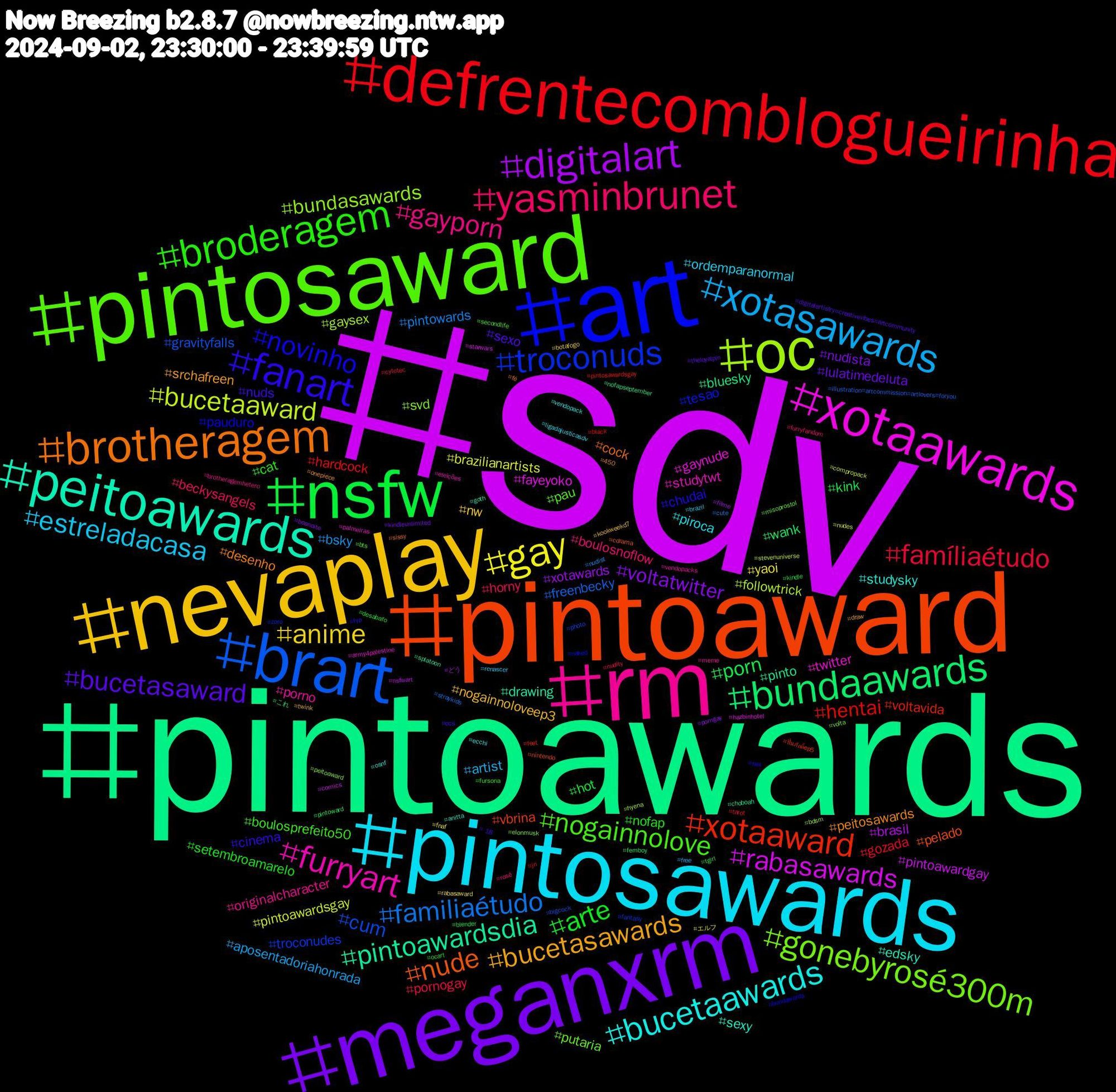 Hashtag Cloud; its hashtagged words/phrases (sorted by weighted frequency, descending):  sdv, pintoawards, pintoaward, art, pintosaward, rm, pintosawards, nevaplay, meganxrm, nsfw, defrentecomblogueirinha, brart, oc, xotaawards, peitoawards, brotheragem, fanart, broderagem, yasminbrunet, xotasawards, gay, digitalart, bundaawards, xotaaward, troconuds, gonebyrosé300m, furryart, bucetaawards, bucetasawards, bucetasaward, arte, famíliaétudo, familiaétudo, bucetaaward, rabasawards, pintoawardsdia, nude, novinho, nogainnolove, gayporn, estreladacasa, anime, voltatwitter, porn, hentai, cum, bundasawards, twitter, sexy, peitosawards, nuds, nofap, horny, bsky, brazilianartists, brasil, bluesky, vbrina, tesao, putaria, porno, piroca, nogainnoloveep3, lulatimedeluta, hot, gozada, freenbecky, followtrick, fayeyoko, drawing, cock, chudai, boulosprefeito50, boulosnoflow, artist, yaoi, xotawards, wank, voltavida, troconudes, svd, studytwt, studysky, srchafreen, sexo, setembroamarelo, pornogay, pintowards, pintoawardsgay, pintoawardgay, pinto, pelado, pauduro, pau, originalcharacter, ordemparanormal, nw, nudista, kink, hardcock, gravityfalls, gaysex, gaynude, edsky, desenho, cinema, cat, beckysangels, aposentadoriahonrada, エルフ, どう, これ, ปิ่นภักดิ์ep5, zoro, volta, vendopacks, vendopack, twink, theloyalpin, tgirl, tarot, straykids, stevenuniverse, starwars, splatoon, sissy, sex, secondlife, rosé, renascer, rabasaward, porngay, pintoward, pintosawardsgay, photo, peitoaward, palmeiras, osnf, onepiece, ocs, ocart, nudity, nudist, nudes, nsfwart, nofapseptember, nintendo, naked, misoprostol, meme, ligadajusticasdv, kookweekd7, kindleunlimited, kindle, jn, illustration#artcommission#artlovers#foryou, hyena, hazbinhotel, goth, fé, fyp, fursona, furryfandom, free, fnaf, filme, femboy, feet, fantasy, elonmusk, eleições, ecchi, draw, digitalartistry#creativevibes#artcommunity, desabafo, cytotec, cute, compropack, comics, choboah, cdrama, bundawards, bts, brotheragemhetero, brazil, botafogo, boanoite, blender, black, bigcock, bdsm, army4palestine, anitta, 450, +18