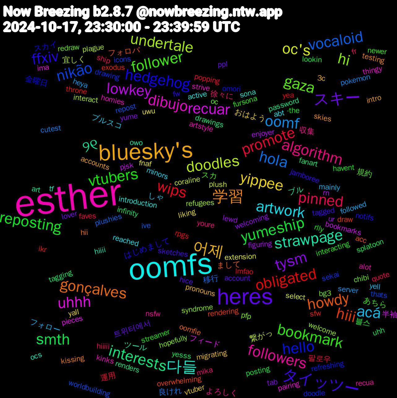 Word Cloud; its top words (sorted by weighted frequency, descending):  esther, oomfs, bluesky's, heres, reposting, promote, hola, doodles, recuar, ୨୧, howdy, hedgehog, follower, algorithm, acá, yippee, tysm, smth, obligated, nikão, hi, dibujo, 다들, 学習, タイッツー, vtubers, pinned, oomf, oc's, lowkey, interests, hiii, hello, gaza, followers, artwork, 어제, スキー, yumeship, wips, vocaloid, undertale, uhhh, strawpage, gonçalves, ffxiv, bookmark, 徐々に, フォロー, uwu, ur, tagging, sfw, sekai, pfp, kinks, introduction, intro, hice, havent, faves, cutest, coraline, bookmarks, art, acc, 金曜日, 規約, 収集, ブルスコ, vtuber, tab, splatoon, rpgs, repost, refugees, pairing, ocs, kissing, jamboree, interacting, hiiiii, heya, extension, enjoyer, drawings, draw, doodle, chibi, alot, abt, 3c, 트위터에서, 블스, 運用, 移行, 宜しく, フィード, ツール, まして, はじめまして, あちら, youre, yell, yall, welcoming, uhh, throne, thats, syndrome, strive, sona, skies, sketches, rlly, quote, pokemon, plush, pjsk, password, overwhelming, omori, oc, nsfw, minors, migrating, lover, lookin, lmfao, ive, interact, ima, hiiii, hii, fw, fursona, fr, followed, fnaf, figuring, fanart, exodus, drawing, bg3, artstyle, active, accounts, account, -the, 팔로우, 良けれ, 繋がっ, 半袖, ブル, フォロバ, スカイ, スカ, よろしく, しゃ, おはよう, yume, yesss, yea, worldbuilding, welcome, thingy, tf, testing, tagged, streamer, ship, server, select, rn, renders, rendering, refreshing, redraw, recua, reached, pronouns, ppl, posting, popping, plushies, plague, pieces, owo, oomfie, notifs, newer, mika, mainly, liking, lewd, infinity, ikr, icons, hopefully, homies