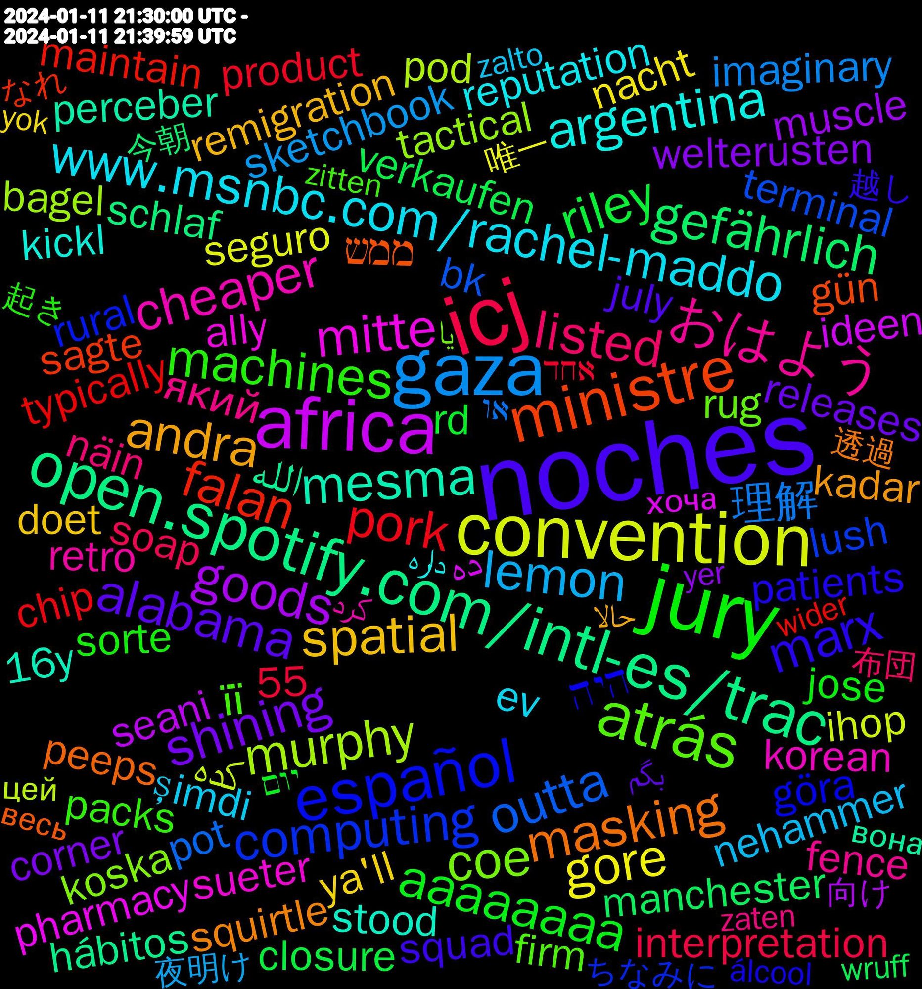 Word Cloud; its top words (sorted by weighted frequency, descending):  noches, jury, icj, gaza, convention, africa, open.spotify.com/intl-es/trac, ministre, español, atrás, おはよう, www.msnbc.com/rachel-maddo, spatial, shining, riley, pork, outta, murphy, mitte, mesma, masking, marx, machines, listed, lemon, gore, goods, gefährlich, falan, computing, coe, cheaper, argentina, andra, alabama, aaaaaaaa, 理解, كده, ده, الله, ממש, היה, її, який, şimdi, ya'll, welterusten, verkaufen, typically, terminal, tactical, sueter, stood, squirtle, squad, sorte, soap, sketchbook, seguro, seani, schlaf, sagte, rural, rug, retro, reputation, remigration, releases, rd, product, pot, pod, pharmacy, perceber, peeps, patients, packs, näin, nehammer, nacht, muscle, manchester, maintain, lush, koska, korean, kickl, kadar, july, jose, interpretation, innn.it/afdverbot, individuals, imagining, imaginary, ihop, identify, ideen, hábitos, handmade, gün, göra, genocide, firm, fence, ev, essential, espresso, empathy, ducks, doet, desantis, decline, dancehall, corner, conclusion, clouds, closure, chip, charges, champion, capitalism, buried, bumble, buenas, boeing, bk, bewusst, bence, bagel, authoritarian, australian, associated, apple's, appearance, announcement, ally, allies, african, academia, 55, 2024-01-11, 1xtra's, 1xtra, 16y, 11th, 透過, 越し, 起き, 布団, 夜明け, 唯一, 向け, 今朝, マグナム, テレビ, シンカリオン, びっくり, なれ, ちなみに, یا, کرد, داره, حالا, بگم, יום, אחד, או, цей, хоча, тому, завжди, добрячий, вона, весь, більше, österreich, álcool, zitten, ziekte, zeug, zaten, zalto, yok, yoga, yer, yemen, www.cbc.ca/news/politic, wruff, worthless, worrying, worms, wood, wolves, wider, whatnot, weed, watercolor, warmer, wanda