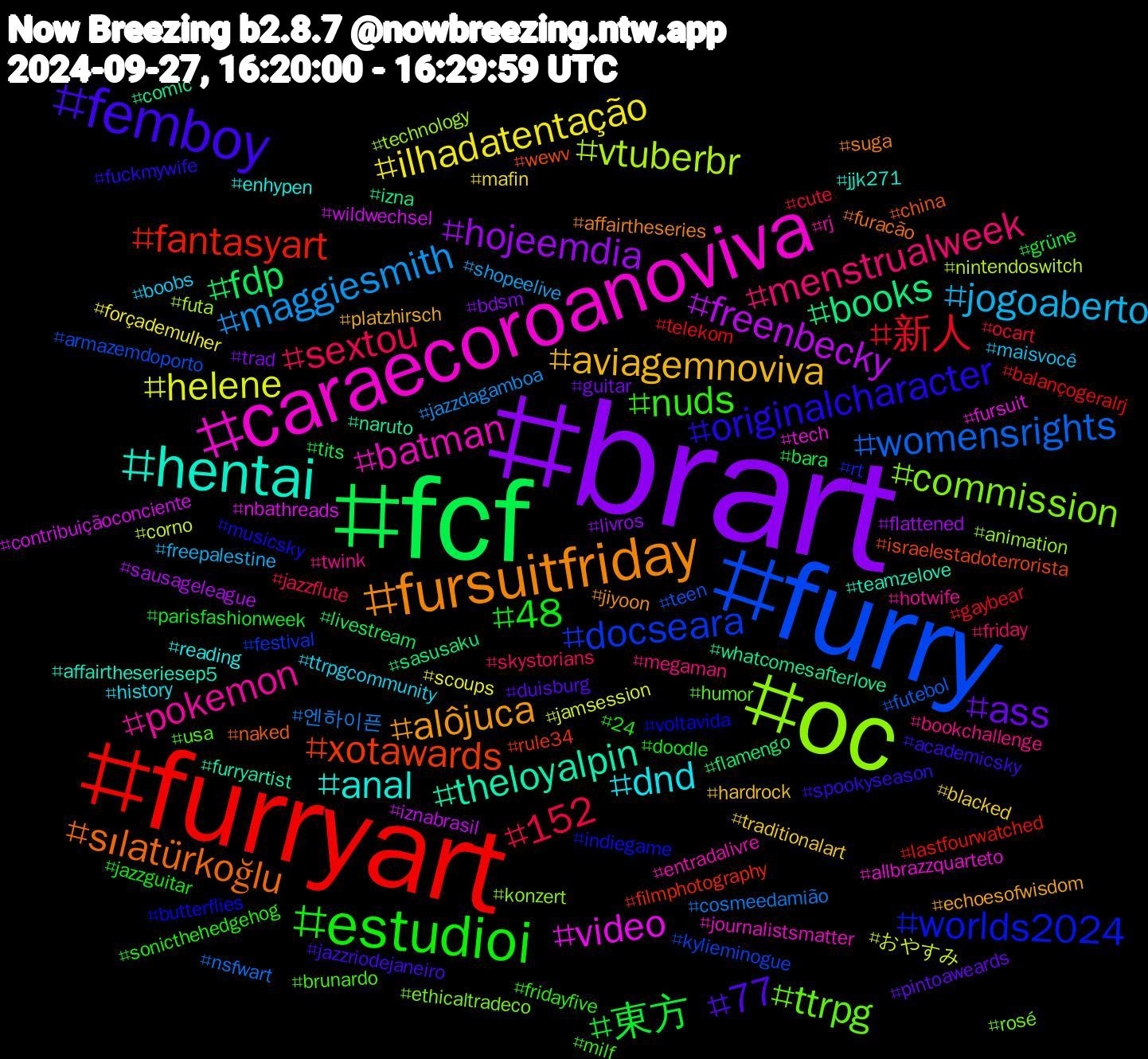 Hashtag Cloud; its hashtagged words/phrases (sorted by weighted frequency, descending):  brart, fcf, furryart, furry, oc, caraecoroanoviva, hentai, fursuitfriday, femboy, estudioi, sextou, maggiesmith, helene, freenbecky, books, xotawards, worlds2024, ttrpg, pokemon, dnd, aviagemnoviva, ass, 東方, 新人, womensrights, vtuberbr, video, theloyalpin, sılatürkoğlu, originalcharacter, nuds, menstrualweek, jogoaberto, ilhadatentação, hojeemdia, fdp, fantasyart, docseara, commission, batman, anal, alôjuca, 77, 48, 152, 엔하이픈, おやすみ, wildwechsel, whatcomesafterlove, wewv, voltavida, usa, twink, ttrpgcommunity, traditionalart, trad, tits, telekom, teen, technology, tech, teamzelove, suga, spookyseason, sonicthehedgehog, skystorians, shopeelive, scoups, sausageleague, sasusaku, rule34, rt, rosé, rj, reading, platzhirsch, pintoaweards, parisfashionweek, ocart, nsfwart, nintendoswitch, nbathreads, naruto, naked, musicsky, milf, megaman, maisvocê, mafin, livros, livestream, lastfourwatched, kylieminogue, konzert, journalistsmatter, jjk271, jiyoon, jazzriodejaneiro, jazzguitar, jazzflute, jazzdagamboa, jamsession, iznabrasil, izna, israelestadoterrorista, indiegame, humor, hotwife, history, hardrock, guitar, grüne, gaybear, futebol, futa, fursuit, furryartist, furacão, fuckmywife, fridayfive, friday, freepalestine, forçademulher, flattened, flamengo, filmphotography, festival, ethicaltradeco, entradalivre, enhypen, echoesofwisdom, duisburg, doodle, cute, cosmeedamião, corno, contribuiçãoconciente, comic, china, butterflies, brunardo, bookchallenge, boobs, blacked, bdsm, bara, balançogeralrj, armazemdoporto, animation, allbrazzquarteto, affairtheseriesep5, affairtheseries, academicsky, 24