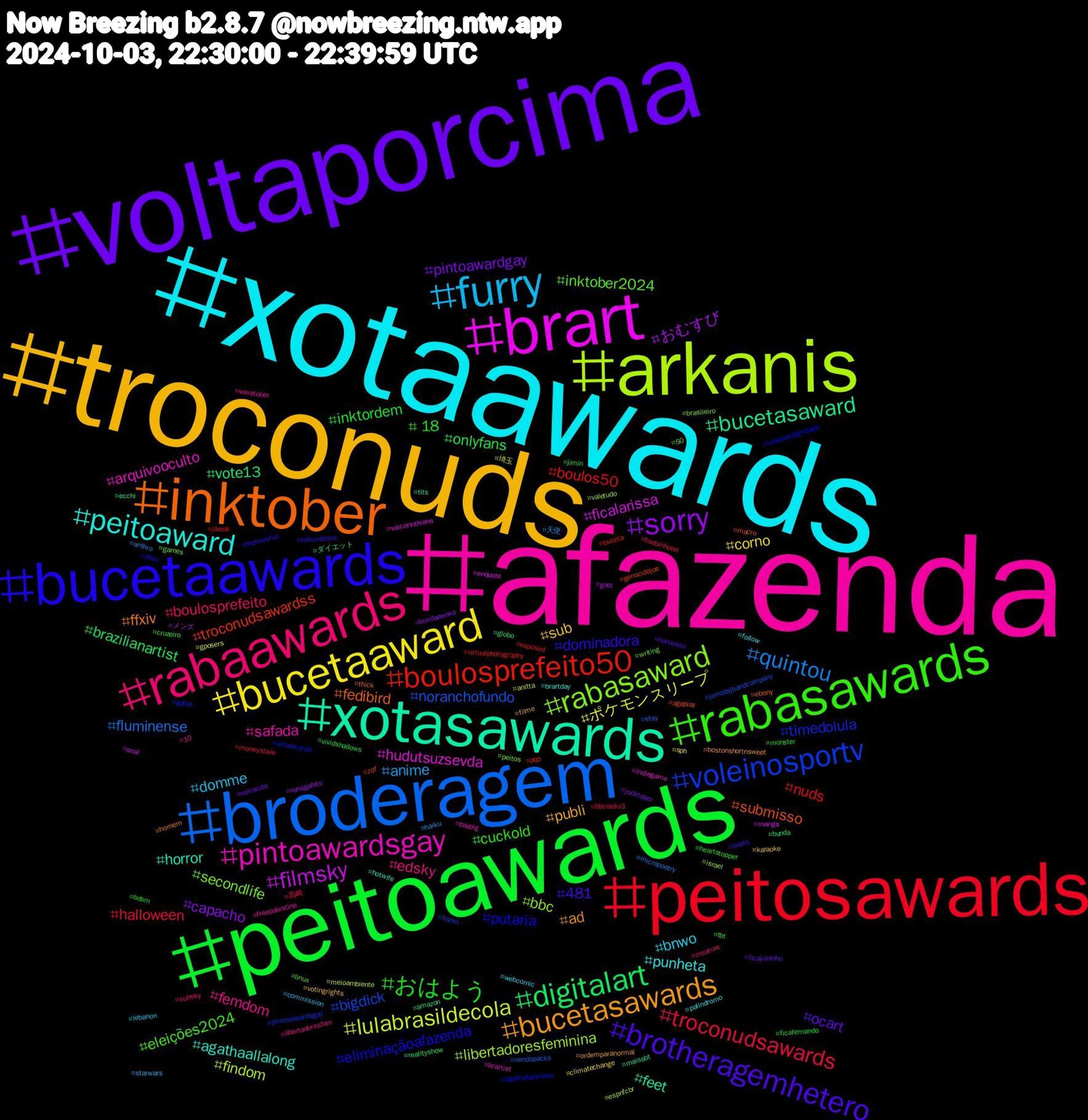 Hashtag Cloud; its hashtagged words/phrases (sorted by weighted frequency, descending):  afazenda, xotaawards, troconuds, voltaporcima, peitoawards, peitosawards, broderagem, arkanis, brart, xotasawards, inktober, bucetaawards, rabasawards, rabaawards, furry, bucetaaward, sorry, digitalart, boulosprefeito50, voleinosportv, rabasaward, pintoawardsgay, peitoaward, bucetasawards, brotheragemhetero, おはよう, troconudsawards, quintou, lulabrasildecola, filmsky, bucetasaward, submisso, putaria, inktober2024, femdom, bnwo, sub, pintoawardgay, onlyfans, nuds, noranchofundo, libertadoresfeminina, hudutsuzsevda, horror, ffxiv, dominadora, cuckold, boulosprefeito, anime, ポケモンスリープ, おむすび, vote13, troconudsawardss, timedolula, secondlife, safada, punheta, publi, ocart, inktordem, halloween, fluminense, findom, ficalarissa, feet, fedibird, eliminaçãoafazenda, eleições2024, edsky, domme, corno, capacho, brazilianartist, boulos50, bigdick, bbc, arquivooculto, agathaallalong, ad, 481, +18, 高崎, 天使, 埼玉, メンズ, ダイエット, zdf, xotaawardd, writing, weretober, webcomic, votingrights, voltavida, vividshadows, virtualphotography, vendopacks, valetudo, vaicorinthians, tits, thick, thetwoofus, tbt, subsky, starwars, sph, rensgahits, realityshow, pqp, pintosawardsgay, peitos, paypig, palindromo, ordemparanormal, narusasu, monster, moneyslave, micropoetry, meioambiente, manga, maissbt, macro, lulapazedignidade, linux, libertadoresfem, lebanon, karaoke, jocktober, jimin, jikook, jemsbyjbandcompany, israel, indiegame, hotwife, homem, helluvaboss, heartstopper, hazbinhotel, haiku, gposers, gost, globo, genocidejoe, gatos, games, freepalestine, follow, filme, ficajuninho, ficafernando, exposed, etsy, espnfcbr, enquete, ecchi, ebony, draw, cruzeiro, creature, commission, climatechange, bundaaward, bunda, buceta, bsnm, brasileiro, brartist, brartday, bostonshortnsweet, boots, bdsm, bbcradio3, anthro, anitta, anal, amazon, ageplay, agathaharkness, 50, 10