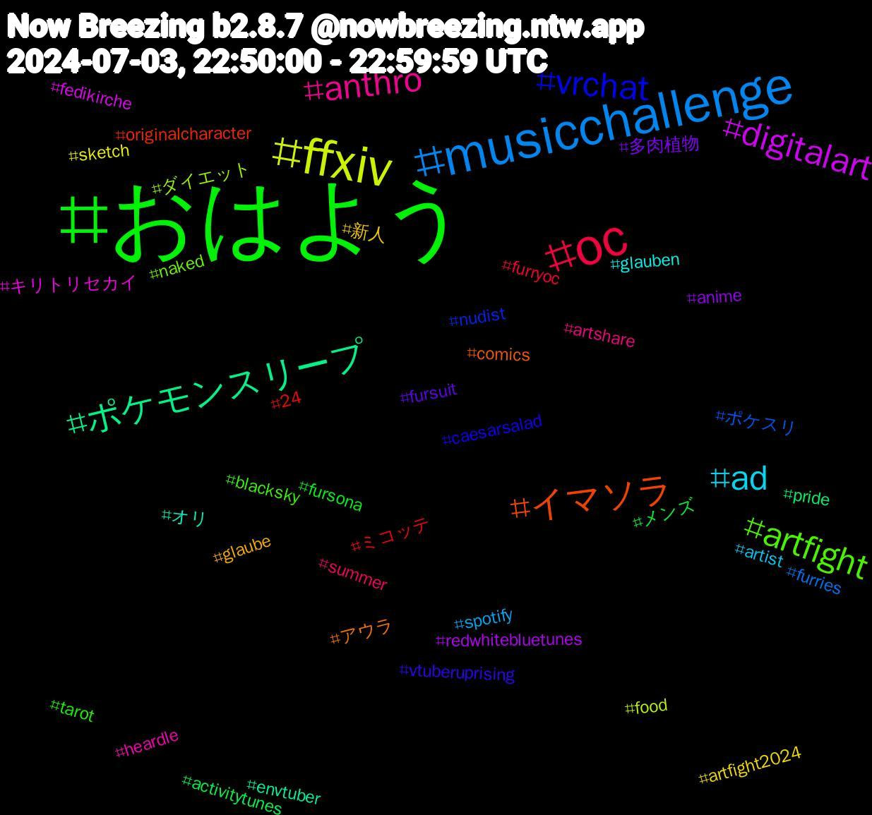 Hashtag Cloud; its hashtagged words/phrases (sorted by weighted frequency, descending):  おはよう, oc, musicchallenge, ffxiv, digitalart, ポケモンスリープ, イマソラ, vrchat, artfight, anthro, ad, 新人, 多肉植物, メンズ, ミコッテ, ポケスリ, ダイエット, キリトリセカイ, オリ, アウラ, vtuberuprising, tarot, summer, spotify, sketch, redwhitebluetunes, pride, originalcharacter, nudist, naked, heardle, glauben, glaube, fursuit, fursona, furryoc, furries, food, fedikirche, envtuber, comics, caesarsalad, blacksky, artshare, artist, artfight2024, anime, activitytunes, 24