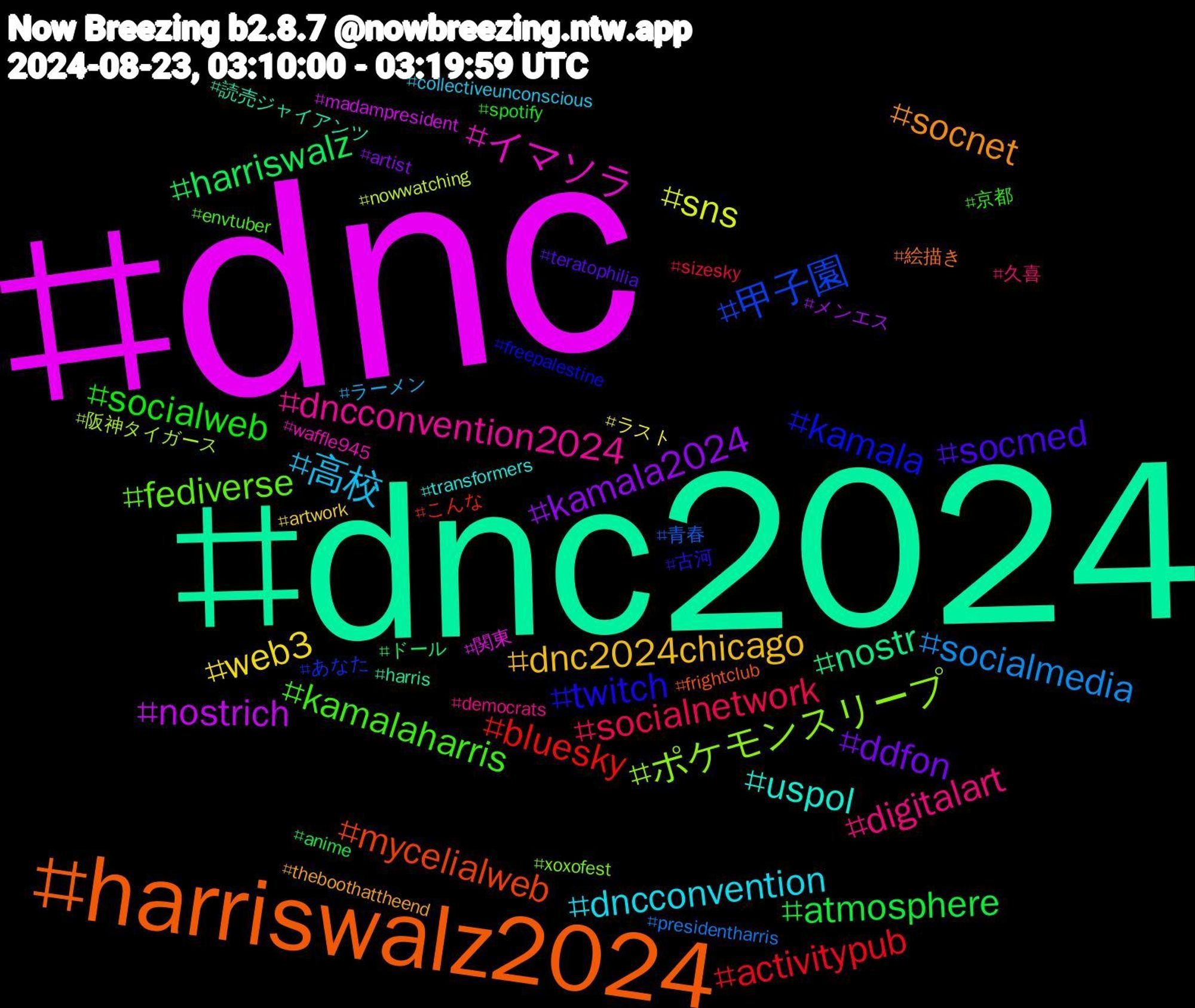 Hashtag Cloud; its hashtagged words/phrases (sorted by weighted frequency, descending):  dnc, dnc2024, harriswalz2024, twitch, kamalaharris, digitalart, 高校, web3, kamala2024, harriswalz, bluesky, 甲子園, ポケモンスリープ, イマソラ, uspol, socnet, socmed, socialweb, socialnetwork, socialmedia, sns, nostrich, nostr, mycelialweb, kamala, fediverse, dncconvention2024, dncconvention, dnc2024chicago, ddfon, atmosphere, activitypub, 青春, 阪神タイガース, 関東, 読売ジャイアンツ, 絵描き, 古河, 京都, 久喜, ラーメン, ラスト, メンエス, ドール, こんな, あなた, xoxofest, waffle945, transformers, theboothattheend, teratophilia, spotify, sizesky, presidentharris, nowwatching, madampresident, harris, frightclub, freepalestine, envtuber, democrats, collectiveunconscious, artwork, artist, anime