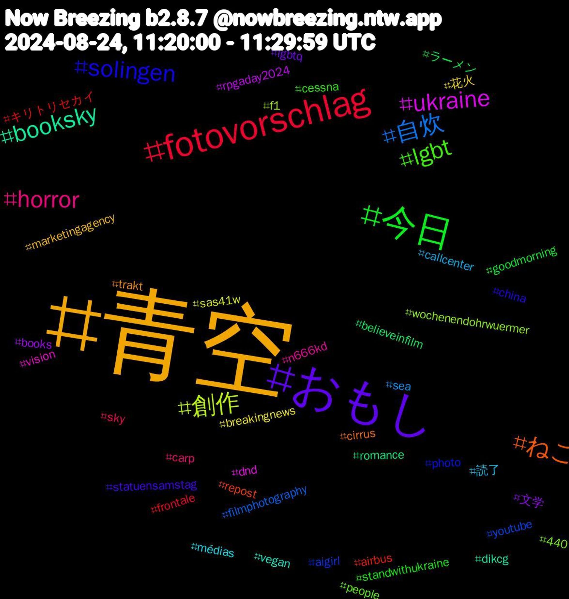 Hashtag Cloud; its hashtagged words/phrases (sorted by weighted frequency, descending):  青空, おもし, 今日, fotovorschlag, 自炊, 創作, ukraine, booksky, ねこ, solingen, lgbt, horror, 読了, 花火, 文学, ラーメン, キリトリセカイ, youtube, wochenendohrwuermer, vision, vegan, trakt, statuensamstag, standwithukraine, sky, sea, sas41w, rpgaday2024, romance, repost, photo, people, n666kd, médias, marketingagency, lgbtq, goodmorning, frontale, filmphotography, f1, dnd, dikcg, cirrus, china, cessna, carp, callcenter, breakingnews, books, believeinfilm, airbus, aigirl, 440