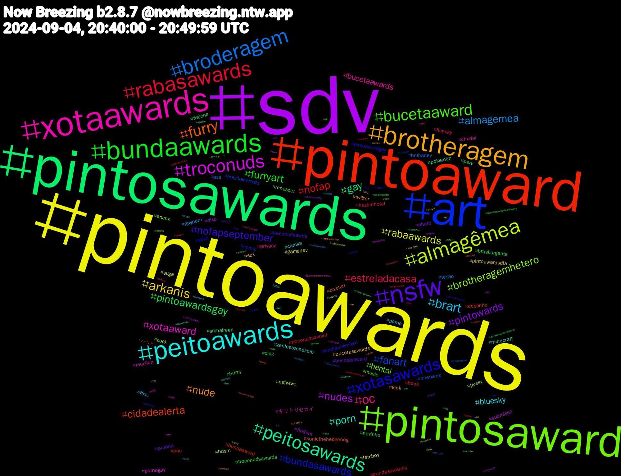 Hashtag Cloud; its hashtagged words/phrases (sorted by weighted frequency, descending):  pintoawards, sdv, pintosawards, pintoaward, art, pintosaward, xotaawards, peitoawards, brotheragem, nsfw, bundaawards, rabasawards, broderagem, almagêmea, troconuds, peitosawards, furry, xotasawards, bucetaaward, oc, brart, arkanis, pintowards, pintoawardsgay, nofap, fanart, brotheragemhetero, xotaaward, porn, nude, nofapseptember, furryart, estreladacasa, almagemea, rabaawards, nudes, gay, cidadealerta, bundasawards, hentai, bucetaawards, bluesky, sex, putaria, novinho, bundasawardls, ass, pussy, pornogay, pokemon, pixelart, pintoawardgay, music, filmsky, ffxiv, femboy, dlxp, dick, bundaaward, brazilianartists, anime, キリトリセカイ, zenlesszonezero, twitter, troconudsawds, troconudsawards, troconudsaward, tesao, suga, submisso, srchafreen, sonicthehedgehog, sexo, renascer, privacy, porno, pintoawardsdia, photo, perv, pau, onepiece, nsfwtwt, mucilon, minecraft, kink, kindleunlimited, horny, hazbinhotel, gayporn, gamedev, findom, fetiche, desenho, comic, cock, chudai, camila, bucetasawards, bucetasaward, brasilurgente, book, bolhadev, bdsm, 写真, ポートレート, ファインダー, zzzero, zzz, yominotsugai, xotaward, webcomic, vtuberuprising, viera, valorant, tunesien, troconud, tits, teammoth, tanahora, svd, stv, spacemarine2, shindanmaker, sexy, scotland, science, scenariosongs, saudades, rapeplay, pés, porngay, paz, paypig, paralimpiadas, originalcharacter, off_road, ocart, nuds, novinhos, nofapsetember, muse1bonspotify, minecraftmovie, marvel, manga, jn, indievtuber, incesto, illustrations, hwl, hatsunemiku, guerreirosdesetembro, globo, gaynude, gaming, games, gamer, fy, fte, freenbecky, foryou, fortnite, ff14, feet, fantasy, ecchi, dnd, deolane, davescouchfilmfestival, darkart, cybersecurity, cute, cum, cs, cp, cosplay, chicobarneymerecerespeito, cashslave, cartoon, capacho, camilacabello, butt, bunda, buitenland, bts, bsky, brasil, books, bbc, banheirao, artwork, arkanisfanart, altc24, altc, ageplay, adult