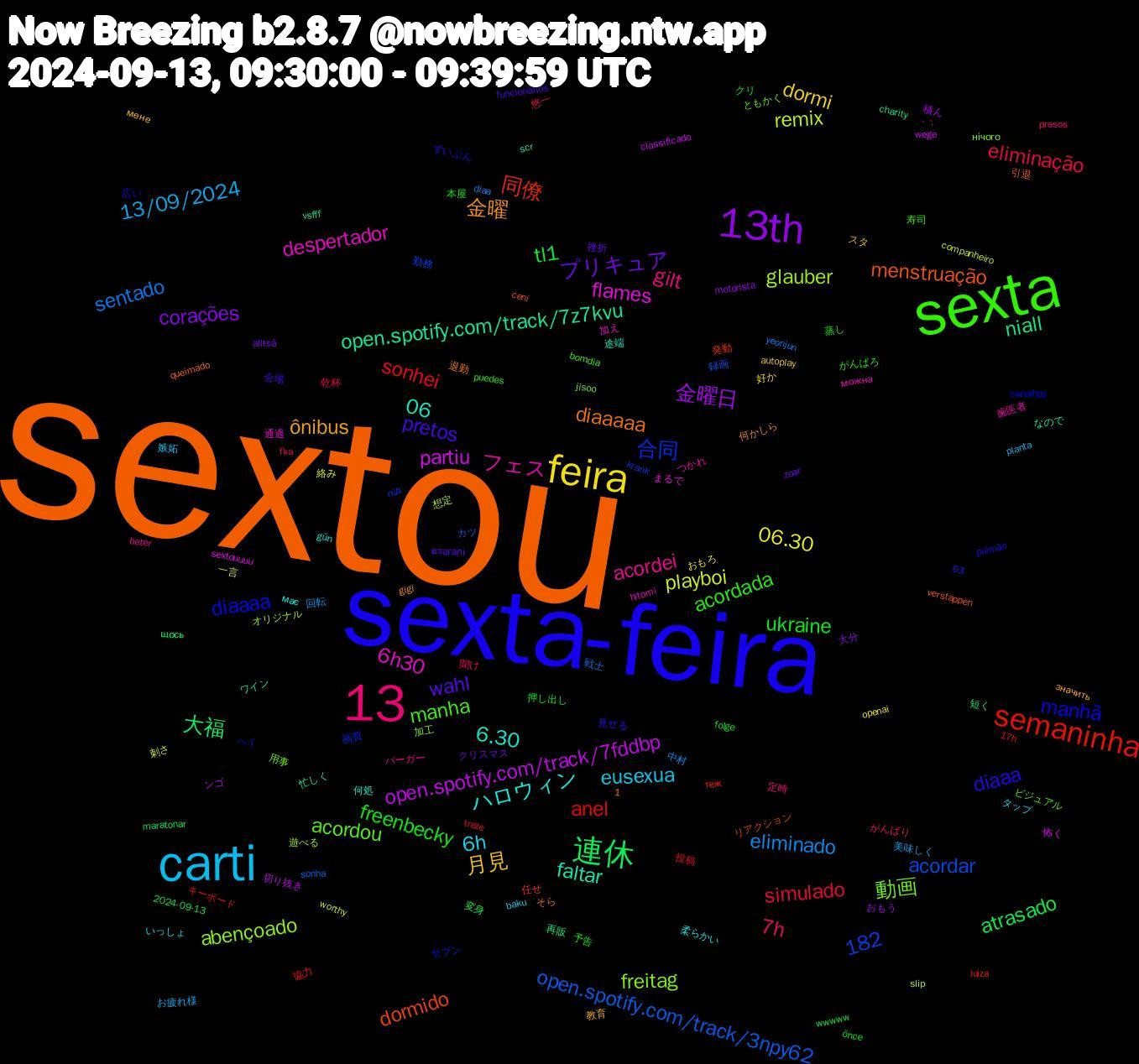 Word Cloud; its top words (sorted by weighted frequency, descending):  sextou, sexta-feira, sexta, carti, 13, feira, 13th, 連休, semaninha, freitag, despertador, 6.30, 金曜, pretos, freenbecky, eliminação, eliminado, playboi, open.spotify.com/track/7fddbp, niall, dormido, diaaaa, acordou, acordei, 6h, 月見, プリキュア, tl1, sonhei, open.spotify.com/track/3npy62, glauber, flames, faltar, diaaaaa, diaaa, acordada, 7h, 13/09/2024, 06.30, 金曜日, 大福, 同僚, 合同, 動画, フェス, ハロウィン, ônibus, wahl, ukraine, simulado, sentado, remix, partiu, open.spotify.com/track/7z7kvu, menstruação, manhã, manha, gilt, eusexua, dormi, corações, atrasado, anel, acordar, abençoado, 6h30, 1,182, 06, 本屋, 悠一, 回転, 刺さ, 切り抜き, 再販, 任せ, セブン, ともかく, つかれ, いっしょ, мене, zoar, wwwww, treze, sonha, slip, sextouuuu, scr, queimado, pulmão, puedes, presos, planta, openai, motorista, maratonar, luiza, krank, jisoo, hitomi, gün, gigi, funcionários, folge, fka, diaa, companheiro, classificado, charity, ceni, canalhas, bomdia, beter, baku, autoplay, alltså, 63, 2024-09-13, 17h, 録画, 遊べる, 通過, 途端, 退勤, 見せる, 蒸し, 聞け, 美味しく, 絡み, 積ん, 短く, 発動, 画質, 用事, 歯医者, 柔らかい, 教育, 挫折, 押し出し, 投稿, 戦士, 想定, 怖く, 忙しく, 引退, 広い, 寿司, 定時, 嫉妬, 好か, 大分, 変身, 協力, 勤務, 加工, 加え, 何処, 何かしら, 会場, 予告, 乾杯, 中村, 一言, ンゴ, ワイン, リアクション, ヘイ, ビジュアル, バーガー, タップ, スタ, クリスマス, クリ, キーボード, カツ, オリジナル, まるで, なので, そら, ずいぶん, がんばろ, がんばり, お疲れ様, おもろ, おもう, щось, теж, під, нічого, можна, має, значить, взагалі, önce, ´；, yeonjun, worthy, wege, vsfff, verstappen, verhalten