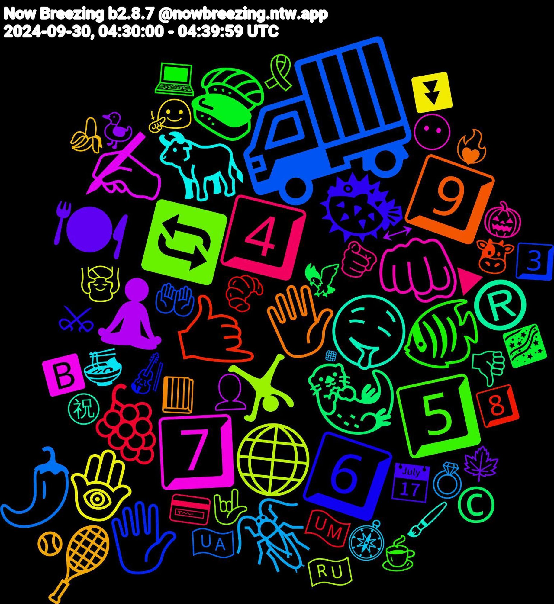 Emoji Cloud; its emojis (sorted by weighted frequency, descending):  🚚, 🤸‍♀️, 7️⃣, 🤤, 🖐️, 🐡, 🐠, 4️⃣, 🪳, 🪬, 🧘‍♀️, 🦦, 🤙🏾, 🖐, 🔄, 👊🏽, 🐂, 🎾, 🍽, 🍣, 🍇, 🌶️, 🌐, ✍, ®, 9️⃣, 6️⃣, 5️⃣, 🫵🏼, 🧭, 🧏🏻‍♀️, 🦆, 🦅, 🥐, 🤲🏻, 🤟, 😶, 🖌️, 📕, 📅, 💻, 💳, 💍, 💆‍♀️, 👤, 👎🏾, 🐮, 🎻, 🎗️, 🎃, 🍜, 🍌, 🍁, 🌌, 🇺🇲, 🇺🇦, 🇷🇺, 🅱️, ㊗, ❤‍🔥, ⚔, ☕, ▶, ▪️, ⏬, ↔, ©️, 8️⃣, 3️⃣