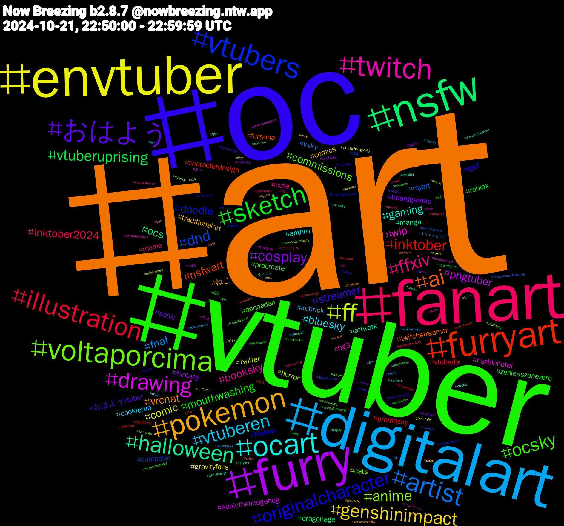 Hashtag Cloud; its hashtagged words/phrases (sorted by weighted frequency, descending):  art, oc, vtuber, fanart, digitalart, envtuber, furry, nsfw, furryart, vtubers, voltaporcima, twitch, ocart, pokemon, おはよう, sketch, illustration, artist, ff, drawing, halloween, ai, originalcharacter, ocsky, ffxiv, vtuberen, genshinimpact, cosplay, vtuberuprising, inktober, dnd, anime, wip, gaming, vrchat, streamer, mouthwashing, inktober2024, fnaf, comic, pngtuber, ocs, nsfwart, doodle, commissions, booksky, bluesky, traditionalart, sonic, roblox, promosky, myart, horror, hazbinhotel, artwork, twitchstreamer, tgcf, procreate, meme, kubrick, gravityfalls, fantasy, dragonage, characterdesign, character, cats, bg3, anthro, ねこ, おはようvtuber, zenlesszonezero, vtuberbr, vsky, twitter, sonicthehedgehog, manga, fursona, findom, dandadan, cute, cookierun, comics, boardgames, 風景, 新人, 写真, ミコッテ, ハロウィン, イマソラ, yaoi, womeninsport, webfishing, vtuberes, voleinosportv, virtualphotography, ttrpg, streetfighter, splatoon, smallstreamer, sizesky, rstats, paypig, paws, nsfwtwt, musicchallenge, mha, jjk, helluvaboss, halo, gamedesign, fursuit, furryartist, freepalestine, filmsky, fgo, feet, eldenring, dragon, digitalartist, danganronpa, artmoots, artistonbluesky, artcommissions, artcommission, artchallenge, animalcrossing, ララフェル, キリトリセカイ, いい, あつ, yumesky, yttd, webcomic, warriorcats, vtubersupport, vote, vore, utmv, utau, undertale, twitchstream, trigun, transformers, tgirl, telegram, svsss, sub, streaming, speedpaint, space, southpark, sonicoc, sonicfanart, sona, smallartist, sky, silenthill, sfw, rt, pressure, pokemonart, photo, otd, novembroxadrez, naruto, miqote, macro, lofiartparty, livestream, liesofp, lesbian, kindle, jjba, ironmaiden, incesto, inanimateinsanity, illust, hypnosis, hypno, hualian, handmade, halloween2024, gposersnsfw, gposensfw, gogirls, furrylive, furina, fridaynightfunkin, follow, fnf, film, ffxivnsfw, femdom, envtubers, enstars, dungeonsanddragons, dtiys, drawtober, doodles, dog