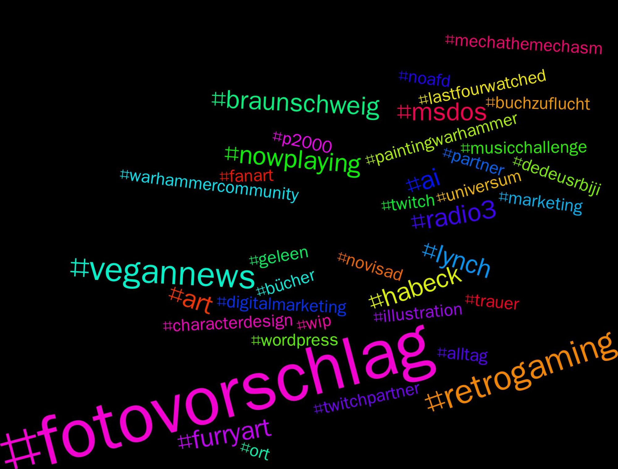 Hashtag Cloud; its hashtags (sorted by weighted frequency, descending):  #fotovorschlag, #vegannews, #retrogaming, #radio3, #nowplaying, #msdos, #lynch, #habeck, #furryart, #braunschweig, #art, #ai, #wordpress, #wip, #warhammercommunity, #universum, #twitchpartner, #twitch, #trauer, #partner, #paintingwarhammer, #p2000, #ort, #novisad, #noafd, #musicchallenge, #mechathemechasm, #marketing, #lastfourwatched, #illustration, #geleen, #fanart, #digitalmarketing, #dedeusrbiji, #characterdesign, #bücher, #buchzuflucht, #alltag