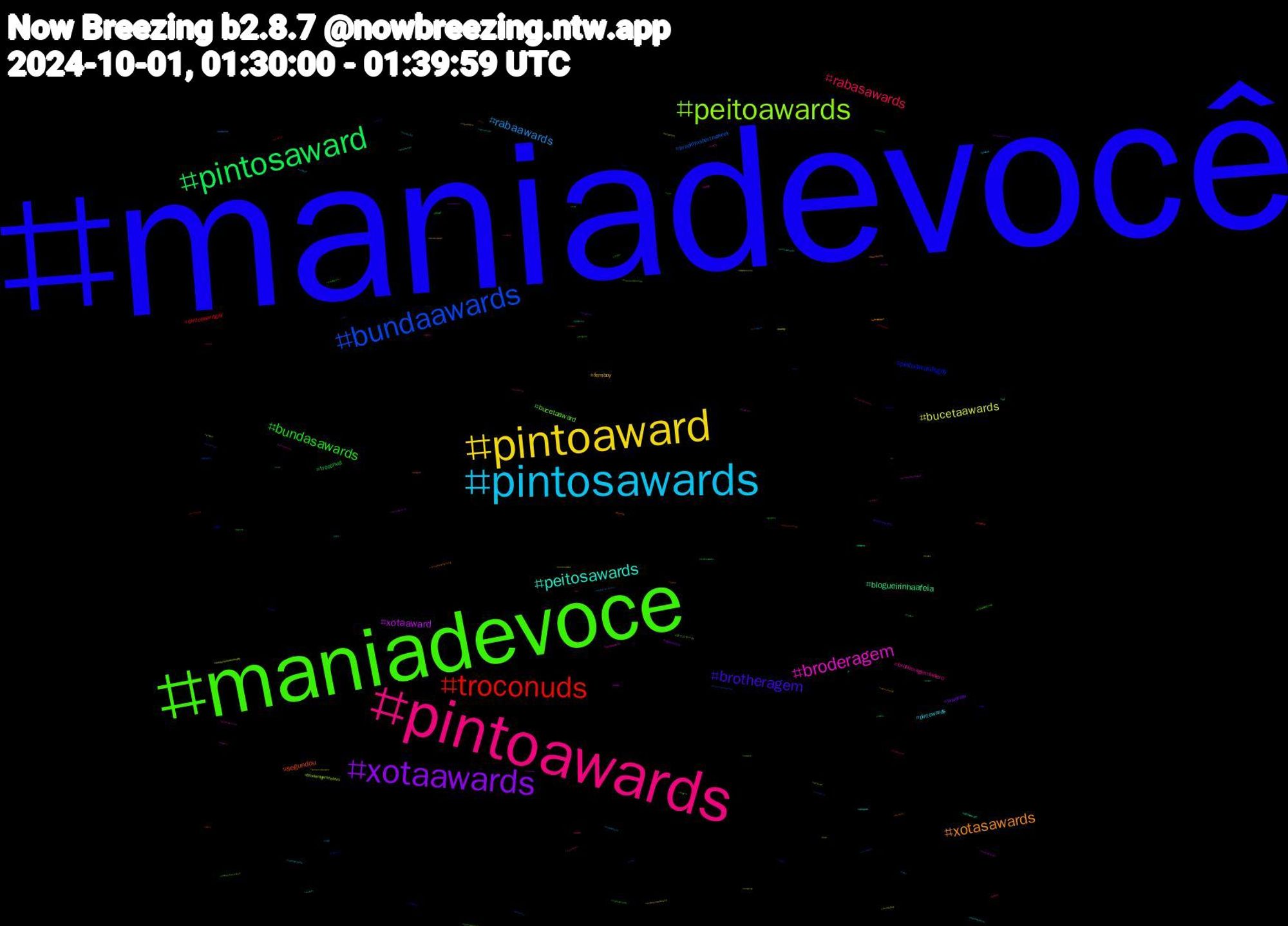 Hashtag Cloud; its hashtagged words/phrases (sorted by weighted frequency, descending):  maniadevocê, maniadevoce, pintoawards, pintosawards, pintoaward, xotaawards, pintosaward, troconuds, bundaawards, peitoawards, broderagem, peitosawards, xotasawards, brotheragem, bundasawards, rabasawards, rabaawards, bucetaawards, xotaaward, blogueirinhaafeia, segundou, pintoawardsgay, bucetaaward, brotheragemhetero, pintowards, femboy, wweraw, troconud, pintoawardgay, brooklynshortnsweet, broderagemhetero, sorry, rabasaward, freenbecky, cum, voltaporcima, trans, putaria, poetry, nogainnolove, nfl, inktober, arkanis, タイムセール, vendopacks, shopee, seventeen, pintosaswards, ocart, nuds, nsfwt#rt, monochromemonday, izna, fetiche, bunda, 1002, 이즈나, 세븐틴, 小説, zenlesszonezero, xotasaward, winter, vendopack, troconudsawardss, tenvsmia, telegram, sunset, sonicthehedgehog, solaire, smallstreamer, sissy, rt, romance, rodaviva, rock, roblox, religious, religion, rabaawadrs, psn, pqp, porno, playstation, plantcare, pintoward, pintoswards, pintosawardsgay, pintoaweards, photo, onlyfans, nud, nsfwtwt, nsfwart, nogainnoloveep11, newjeans, netflix, nao, nakedboy, naked, mucilon, minnesota, maniadevicê, mafin, lule, lebanon, lazio, landscape, kindle, jn, jiyoon, japan, jackandjokerep4, inspiration, inktober2024, imjustagirl, homedecor, helpsky, gposers, gobolts, gaymen, gaylockerroom, gayhorny, gaygym, gaybro, gayboy, gameplay, furryfandom, furryartist, freepalestine, flowers, exibicionismo, ela, dragon, dotado, digitalartwork, demonslayer, deles, compropacks, compropack, commissionsopen, commissions, climatechange, cleanreads, christian, cdzinha, brasileirãosérieb, boulosprefeito, boulos50, bookx, birdofparadise, bigdick, bbc, animegirl, alanisguillen