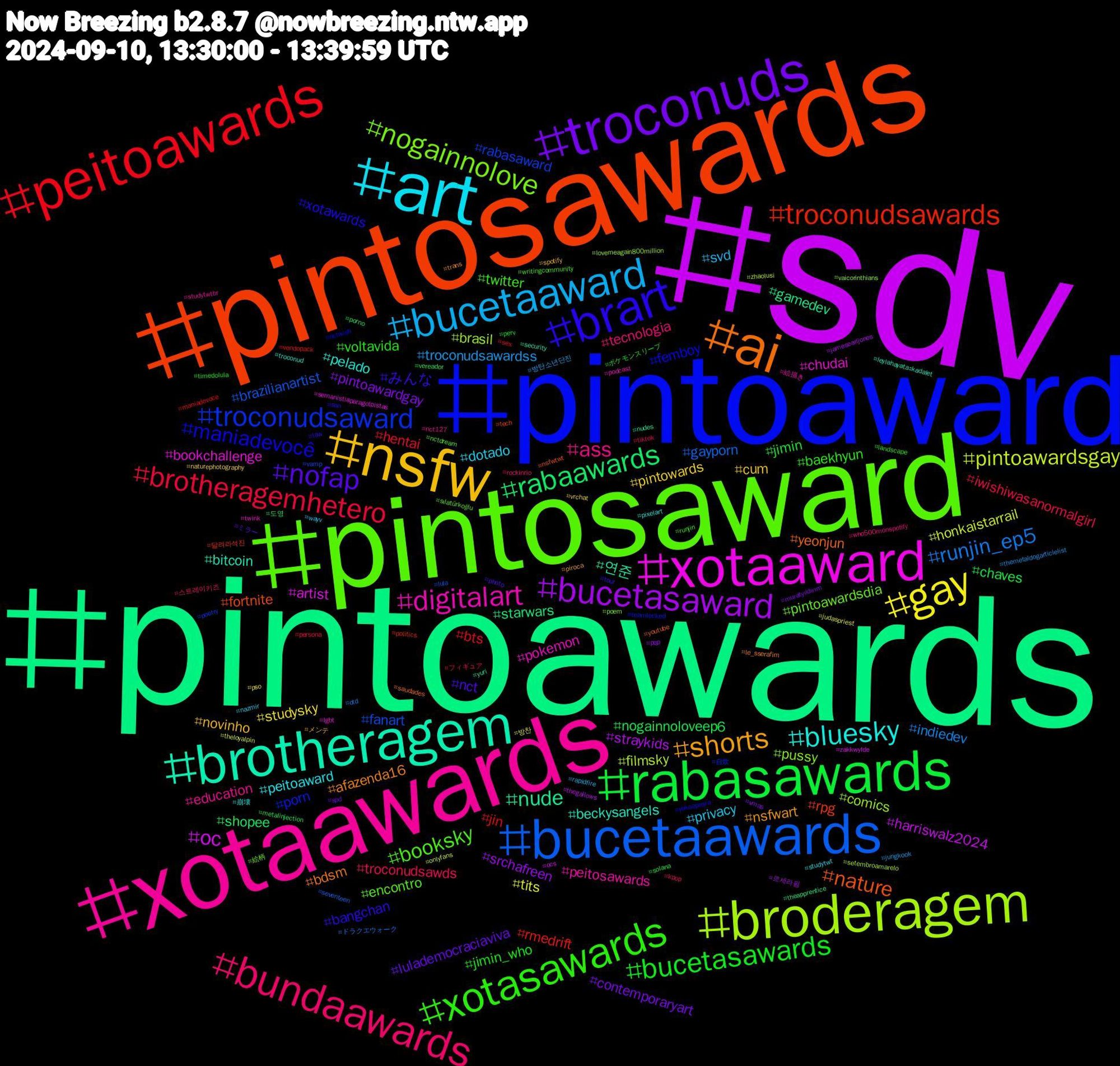 Hashtag Cloud; its hashtagged words/phrases (sorted by weighted frequency, descending):  sdv, pintoawards, pintosawards, pintoaward, pintosaward, xotaawards, art, nsfw, troconuds, rabasawards, peitoawards, bucetaawards, broderagem, xotaaward, brotheragem, ai, brart, xotasawards, bundaawards, bucetaaward, gay, bucetasaward, rabaawards, troconudsawards, troconudsaward, nogainnolove, digitalart, bluesky, shorts, nofap, bucetasawards, brotheragemhetero, runjin_ep5, pintoawardsgay, oc, nude, nature, maniadevocê, booksky, ass, privacy, pintowards, pintoawardgay, nogainnoloveep6, jin, fanart, comics, chudai, beckysangels, afazenda16, みんな, voltavida, troconudsawds, troconudsawardss, tits, straykids, starwars, rpg, porn, pintoawardsdia, peitosawards, peitoaward, novinho, lulademocraciaviva, jimin, hentai, gayporn, filmsky, artist, 연준, yeonjun, xotawards, twitter, tecnologia, svd, studysky, srchafreen, shopee, rmedrift, rabasaward, pussy, pokemon, pelado, nsfwart, nct, jimin_who, iwishiwasanormalgirl, indiedev, honkaistarrail, harriswalz2024, gamedev, fortnite, femboy, encontro, education, dotado, cum, contemporaryart, chaves, bts, brazilianartist, brasil, bookchallenge, bitcoin, bdsm, bangchan, baekhyun, 스트레이키즈, 방탄소년단진, 방찬, 르세라핌, 도영, 달려라석진, 自炊, 絵柄, 絵描き, 崩壊, メンテ, ミラー, ポケモンスリープ, フィギュア, ドラクエウォーク, zhaolusi, zakkwylde, yuri, youtube, yokoapasra, writingcommunity, who500monspotify, wayv, vrchat, vmas, vereador, vendopack, vamp, vaicorinthians, twink, troconud, trans, tour, timedolula, tiktok, themetaldogarticlelist, theloyalpin, thegallows, theapprentice, tech, teamlocked, sılatürkoğlu, studytwtbr, studytwt, spotify, spd, solana, sex, seventeen, setembroamarelo, semanistiaparagolpistas, security, saudades, san, runjin, rockinrio, rapidfire, pso, pqp, porno, politics, poetry, poem, podcast, pixelart, piroca, photo, perv, persona, otd, onlyfans, ocs, nudes, nsfwtwt, nctwish, nctdream, nct127, nazmir, naturephotography, muratyıldırım, metalinjection, maniadevoce, lula, lovemeagain800million, lgbt, leylahayataşkadalet, le_sserafim, law, landscape, kpop, jungkook, judaspriest, jamesearljones