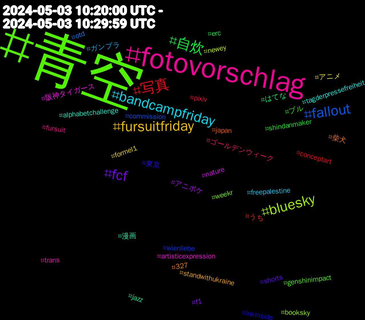 Hashtag Cloud; its hashtagged words/phrases (sorted by weighted frequency, descending):  青空, fotovorschlag, bandcampfriday, fursuitfriday, fcf, 自炊, 写真, fallout, bluesky, 阪神タイガース, 漫画, 柴犬, 東京, ブル, ゴールデンウィーク, ガンプラ, アニメ, アニポケ, はてな, うち, wienliebe, weekr, trans, tagderpressefreiheit, standwithukraine, shorts, shindanmaker, pixiv, otd, newey, nature, jazz, japan, inkinside, genshinimpact, fursuit, freepalestine, formel1, f1, erc, conceptart, commission, booksky, artisticexpression, alphabetchallenge, 327