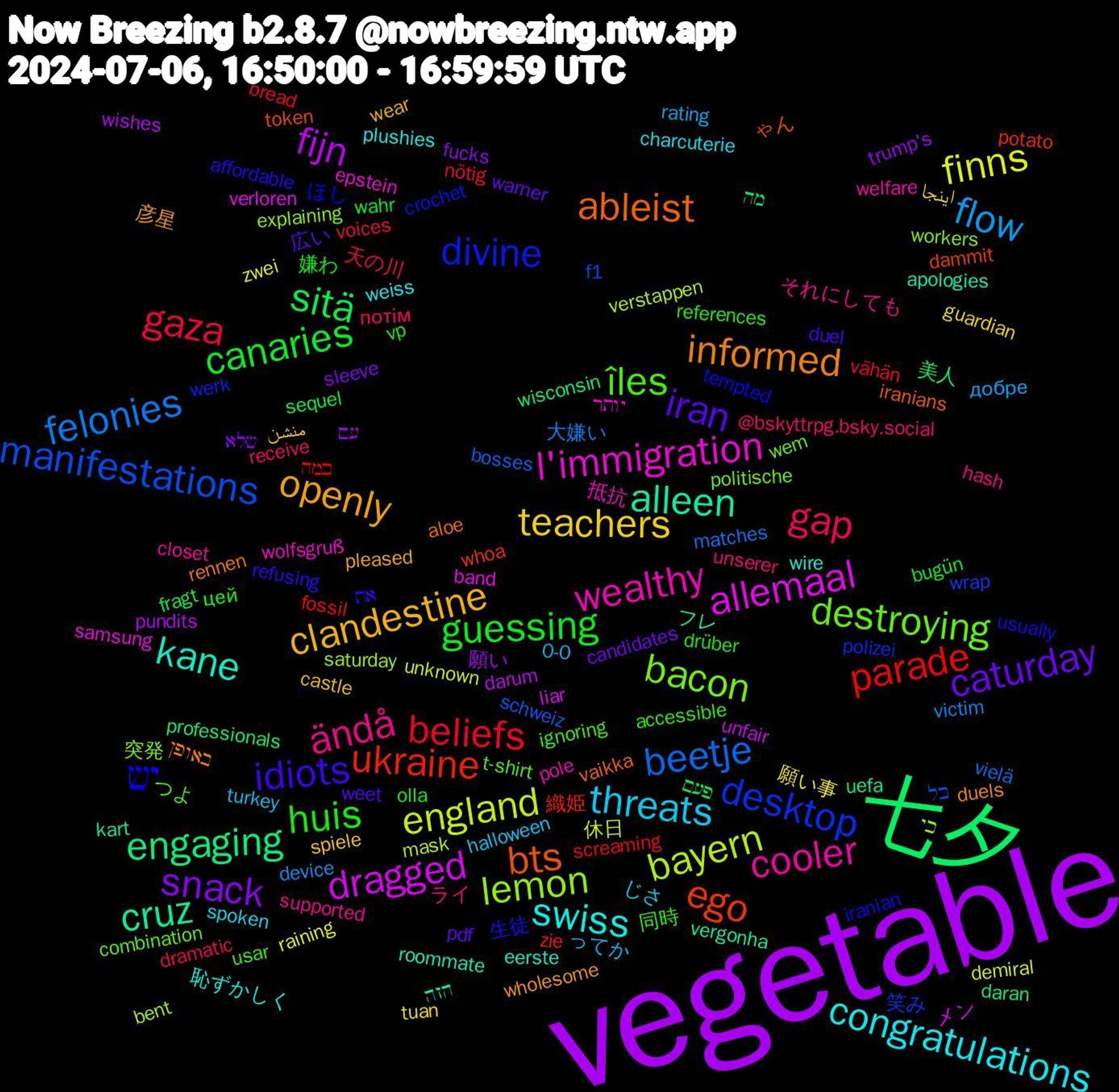 Word Cloud; its top words (sorted by weighted frequency, descending):  vegetable, 七夕, ukraine, desktop, bacon, wealthy, swiss, openly, iran, guessing, gaza, felonies, england, dragged, cruz, bts, יש, îles, ändå, threats, teachers, snack, sitä, parade, manifestations, lemon, l'immigration, kane, informed, idiots, huis, gap, flow, finns, fijn, engaging, ego, divine, destroying, cooler, congratulations, clandestine, caturday, canaries, beliefs, beetje, bayern, allemaal, alleen, ableist, 生徒, 同時, ライ, ってか, اینجا, עם, מה, zie, wrap, workers, wolfsgruß, wire, wholesome, weet, vp, voices, victim, unknown, unfair, uefa, token, tempted, t-shirt, supported, spoken, spiele, sleeve, sequel, screaming, schweiz, saturday, samsung, roommate, rennen, refusing, references, receive, rating, raining, pundits, professionals, potato, polizei, politische, pole, plushies, pleased, pdf, olla, nötig, matches, mask, liar, kart, iranians, iranian, ignoring, hash, halloween, guardian, fucks, fragt, fossil, f1, explaining, epstein, eerste, duels, duel, drüber, dramatic, device, demiral, darum, daran, dammit, crochet, combination, closet, charcuterie, castle, candidates, bugün, bread, bosses, bent, band, apologies, aloe, affordable, accessible, @bskyttrpg.bsky.social, 0-0, 願い事, 願い, 美人, 織姫, 笑み, 突発, 抵抗, 恥ずかしく, 彦星, 広い, 嫌わ, 天の川, 大嫌い, 休日, メン, フレ, ゃん, ほし, つよ, それにしても, じさ, منشن, שלא, פעם, כמה, כל, כי, יותר, הזה, באופן, את, цей, потім, добре, zwei, wishes, wisconsin, whoa, werk, wem, welfare, weiss, wear, warner, wahr, vähän, vielä, verstappen, verloren, vergonha, vaikka, usually, usar, unserer, turkey, tuan, trump's