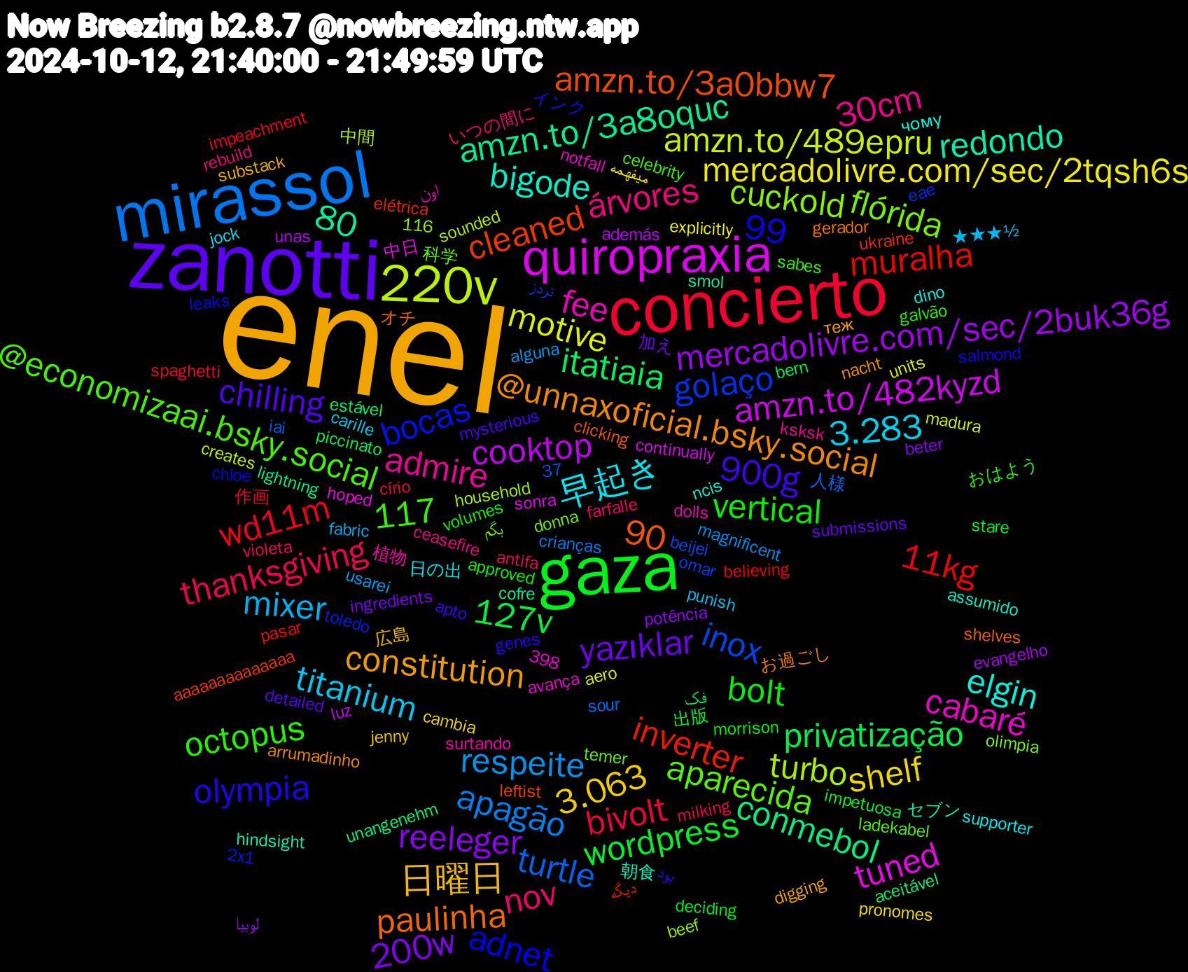 Word Cloud; its top words (sorted by weighted frequency, descending):  enel, zanotti, gaza, concierto, mirassol, 220v, quiropraxia, árvores, titanium, shelf, reeleger, privatização, muralha, inox, cuckold, cabaré, bigode, @unnaxoficial.bsky.social, 900g, vertical, thanksgiving, respeite, motive, cooktop, conmebol, cleaned, bocas, aparecida, admire, 早起き, 日曜日, yazıklar, wordpress, wd11m, turtle, turbo, tuned, redondo, paulinha, olympia, octopus, nov, mixer, mercadolivre.com/sec/2tqsh6s, mercadolivre.com/sec/2buk36g, itatiaia, inverter, golaço, flórida, fee, elgin, constitution, chilling, bolt, bivolt, apagão, amzn.to/489epru, amzn.to/482kyzd, amzn.to/3a8oquc, amzn.to/3a0bbw7, adnet, @economizaai.bsky.social, 398,99, 37,90, 30cm, 3.283, 3.063, 200w, 127v, 11kg, 117, 116,80, 朝食, お過ごし, بود, volumes, violeta, usarei, units, unas, unangenehm, ukraine, toledo, temer, surtando, supporter, substack, submissions, stare, spaghetti, sour, sounded, sonra, smol, shelves, salmond, sabes, rebuild, punish, pronomes, potência, piccinato, pasar, omar, olimpia, notfall, ncis, nacht, mysterious, morrison, milking, magnificent, madura, luz, lightning, leftist, leaks, ladekabel, ksksk, jock, jenny, ingredients, impetuosa, impeachment, iai, household, hoped, hindsight, gerador, genes, galvão, farfalle, fabric, explicitly, evangelho, estável, elétrica, eae, donna, dolls, dino, digging, detailed, deciding, círio, crianças, creates, continually, cofre, clicking, chloe, celebrity, ceasefire, carille, cambia, beter, bern, believing, beijei, beef, avança, assumido, arrumadinho, apto, approved, antifa, alguna, aero, además, aceitável, aaaaaaaaaaaaaa, 2x1, 科学, 植物, 日の出, 広島, 加え, 出版, 作画, 人様, 中間, 中日, セブン, オチ, インク, おはよう, いつの間に, ★★★½, میفهمه, لوبیا, فک, دیگه, تردز, بگم, اون, чому, теж, önce, ícones, ás