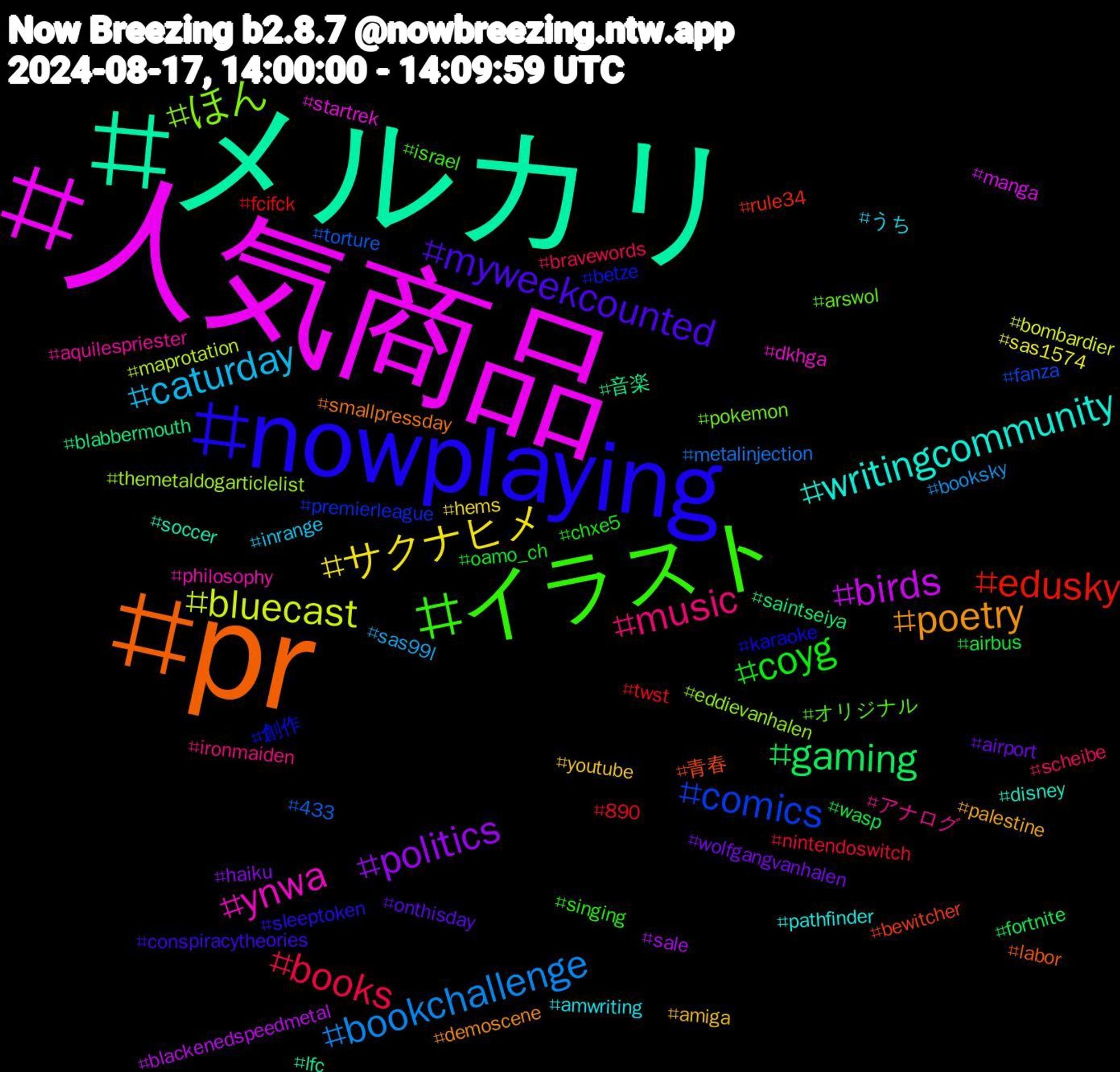 Hashtag Cloud; its hashtagged words/phrases (sorted by weighted frequency, descending):  人気商品, メルカリ, pr, nowplaying, イラスト, music, caturday, サクナヒメ, politics, gaming, edusky, comics, ほん, ynwa, writingcommunity, poetry, myweekcounted, coyg, books, bookchallenge, bluecast, birds, 音楽, 青春, 創作, オリジナル, アナログ, うち, youtube, wolfgangvanhalen, wasp, twst, torture, themetaldogarticlelist, startrek, soccer, smallpressday, sleeptoken, singing, scheibe, sas99l, sas1574, sale, saintseiya, rule34, premierleague, pokemon, philosophy, pathfinder, palestine, onthisday, oamo_ch, nintendoswitch, metalinjection, maprotation, manga, lfc, labor, karaoke, israel, ironmaiden, inrange, hems, haiku, fortnite, fcifck, fanza, eddievanhalen, dkhga, disney, demoscene, conspiracytheories, chxe5, bravewords, booksky, bombardier, blackenedspeedmetal, blabbermouth, bewitcher, betze, arswol, aquilespriester, amwriting, amiga, airport, airbus, 890, 433