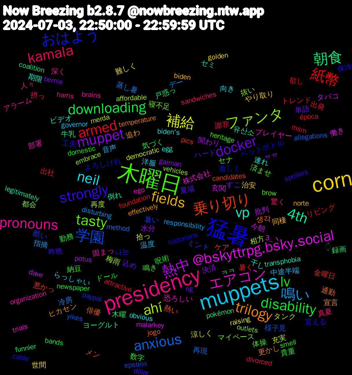 Word Cloud; its top words (sorted by weighted frequency, descending):  猛暑, 木曜日, presidency, muppets, corn, muppet, downloading, 紙幣, 学園, ファンタ, エアコン, vp, trilogy, strongly, lv, kamala, 鳴い, 補給, 熱中, 朝食, 乗り切り, おはよう, tasty, pronouns, neil, fields, docker, disability, armed, anxious, ahí, @bskyttrpg.bsky.social, 4th, 通勤, 貰える, 納豆, 真夏, 温度, 涼しく, 水分, 木曜, 暑く, 暑い, 抜い, 恐ろしい, 干し, 宣言, 夏場, 呪術, 出社, 冷房, 充実, 今朝, ヨーグルト, メン, ペットボトル, セナ, アラーム, らっしゃい, やり取り, すこ, ̖́, época, yikes, vehicles, trials, transphobia, temperature, spoilers, smell, sandwiches, responsibility, raising, potus, pokémon, pics, paypal, outlets, organization, obvious, norte, ng, newspaper, msm, method, merda, malarkey, legitimately, jogo, historians, heritage, harris, governor, golden, gaiman, funnier, foundation, epstein, embrace, ego, egg, effectively, dólar, domestic, divorced, disturbing, democratic, dave, coalition, candidates, cable, brow, brains, biden's, biden, bernie, bands, attractive, allegations, affordable, 3_ヽ, 유산소, 생각, 나는, 鳴き, 驚く, 音声, 難しく, 関わり, 録画, 金曜日, 酷い, 都会, 部署, 連れ, 追わ, 込め, 貴重, 謝罪, 蒸し暑, 相方, 玄関, 牛乳, 熱い, 激しく, 済ませ, 深く, 洋服, 治安, 決済, 気づく, 欲し, 様子見, 梅雨, 株式会社, 期限, 更かし, 昨晩, 数字, 摂っ, 指摘, 拾っ, 批判, 戸惑っ, 悪かっ, 工夫, 寝不足, 固まっ, 向き, 同棲, 単語, 勤務, 出発, 再現, 再度, 働き, 倒れ, 俳優, 保冷, 体操, 人々, 中途半端, 世間, ㅠㅠ, ㅋㅋ, リビング, ミント, マイペース, プレイヤー, ビデオ, ヒカセン, ハード, ドール, トレンド, デー, タンク, タバコ, セミ, ケア, よろしけれ