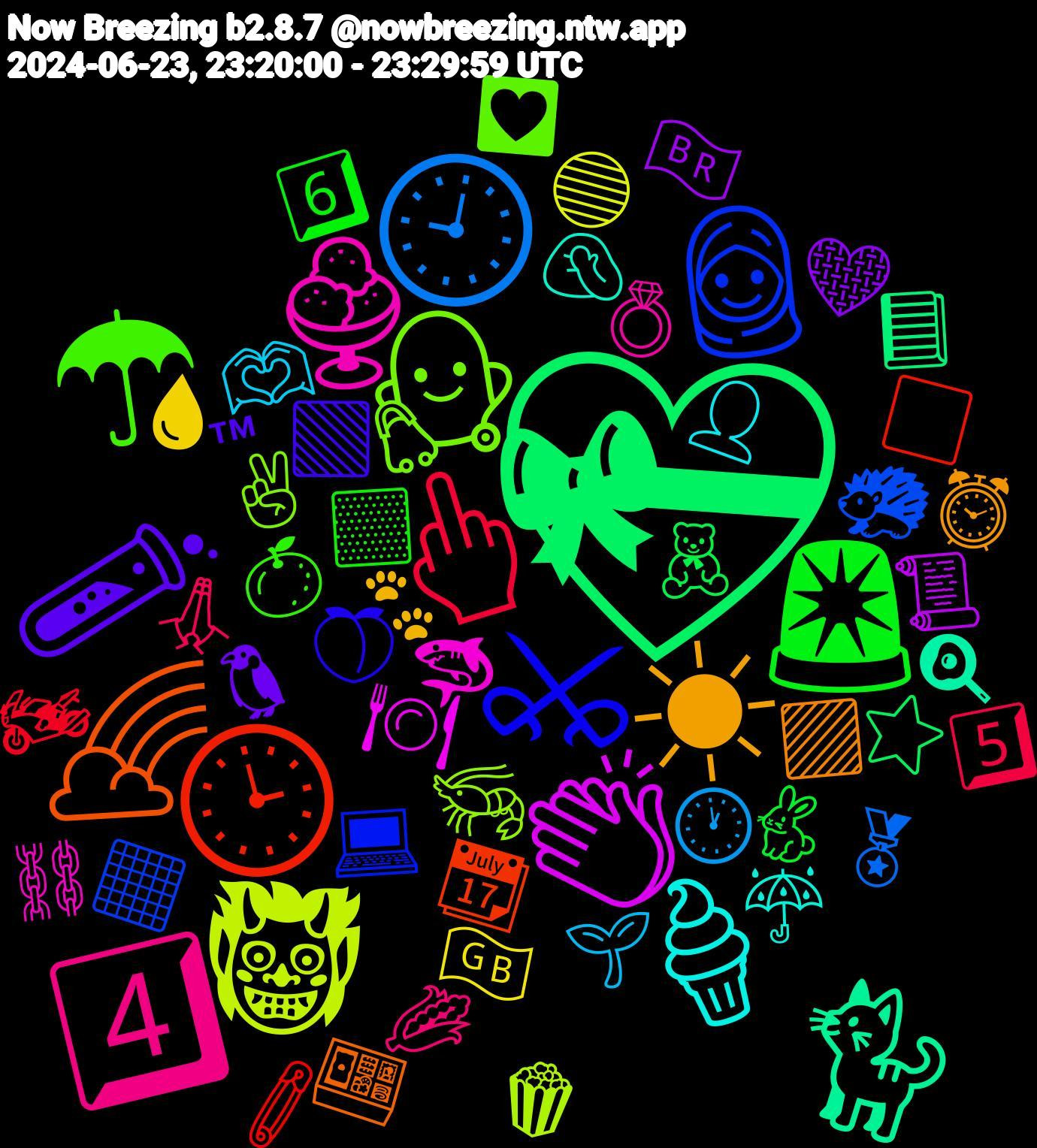 Emoji Cloud; its emojis (sorted by weighted frequency, descending):  💝, 🕒, 🧕🏻, 🧑🏻‍⚕️, 🍨, 🍦, ☀, 🧪, 🚨, 🖕, 🕘, 👹, 👏🏽, 🐈, 🌈, ⚔, ☂, 4️⃣, 🫶🏼, 🩸, 🩶, 🧸, 🧷, 🦔, 🦐, 🦈, 🤦, 🟪, 🟩, 🟨, 🙏🏾, 🕐, 🔵, 📜, 📘, 📆, 💻, 💟, 💍, 👤, 🐾, 🐧, 🐇, 🏍️, 🏅, 🍿, 🍽️, 🍳, 🍱, 🍑, 🍊, 🌽, 🌱, 🇬🇧, 🇧🇷, ⭐, ⬜, ⬛, ✌🏻, ⛓️, ☔, ⏰, ™, 6️⃣, 5️⃣