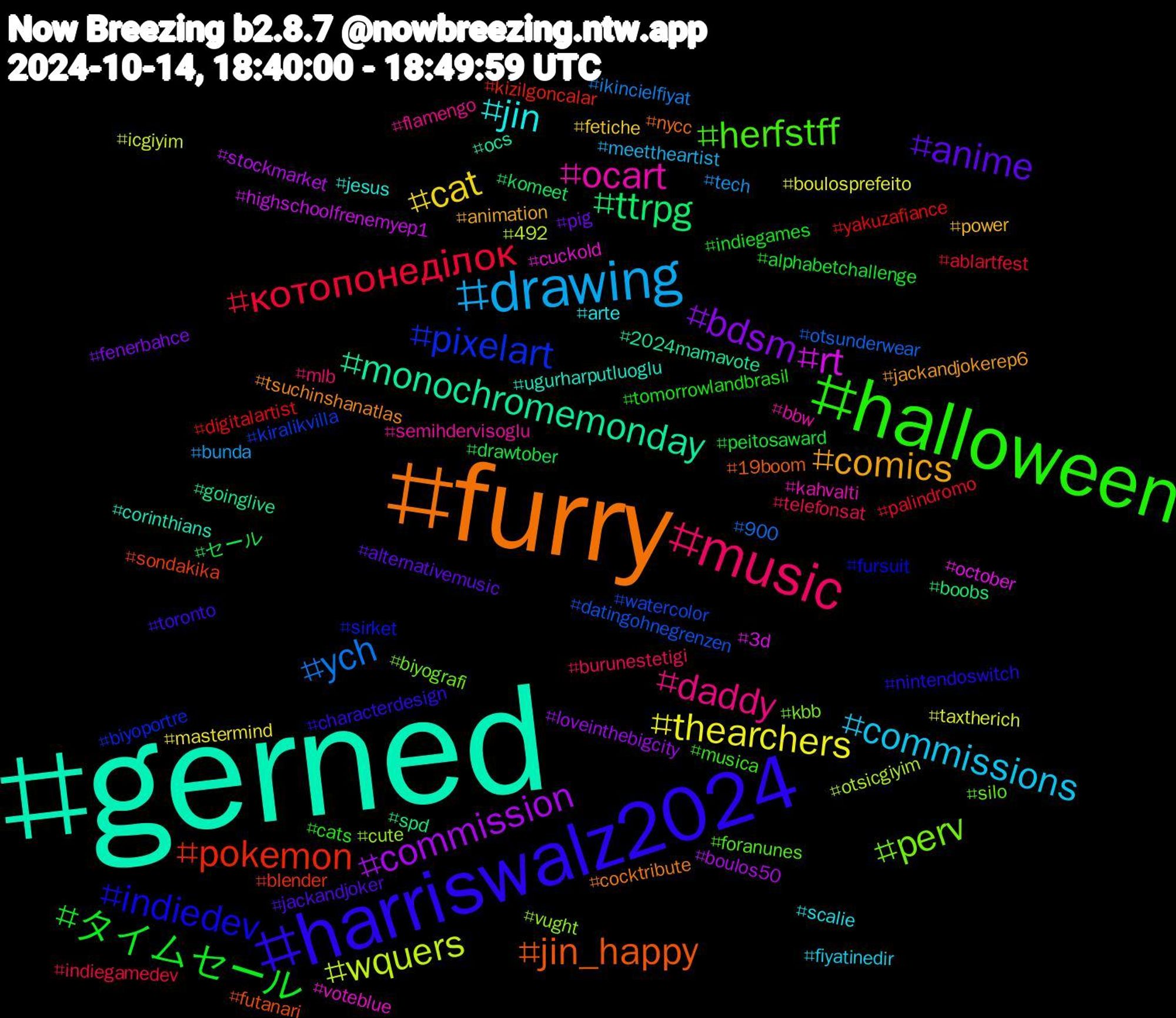 Hashtag Cloud; its hashtagged words/phrases (sorted by weighted frequency, descending):  gerned, furry, harriswalz2024, halloween, music, drawing, thearchers, commission, ttrpg, pokemon, pixelart, perv, ocart, jin, comics, anime, タイムセール, котопонеділок, ych, wquers, rt, monochromemonday, jin_happy, indiedev, herfstff, daddy, commissions, cat, bdsm, セール, yakuzafiance, watercolor, vught, voteblue, ugurharputluoglu, tsuchinshanatlas, toronto, tomorrowlandbrasil, telefonsat, tech, taxtherich, stockmarket, spd, sondakika, sirket, silo, semihdervisoglu, scalie, power, pig, peitosaward, palindromo, otsunderwear, otsicgiyim, october, ocs, nycc, nintendoswitch, musica, mlb, meettheartist, mastermind, loveinthebigcity, komeet, kizilgoncalar, kiralikvilla, kbb, kahvalti, jesus, jackandjokerep6, jackandjoker, indiegames, indiegamedev, ikincielfiyat, icgiyim, highschoolfrenemyep1, goinglive, futanari, fursuit, foranunes, flamengo, fiyatinedir, fetiche, fenerbahce, drawtober, digitalartist, datingohnegrenzen, cute, cuckold, corinthians, cocktribute, characterdesign, cats, burunestetigi, bunda, boulosprefeito, boulos50, boobs, blender, biyoportre, biyografi, bbw, arte, animation, alternativemusic, alphabetchallenge, ablartfest, 900, 492, 3d, 2024mamavote, 19boom