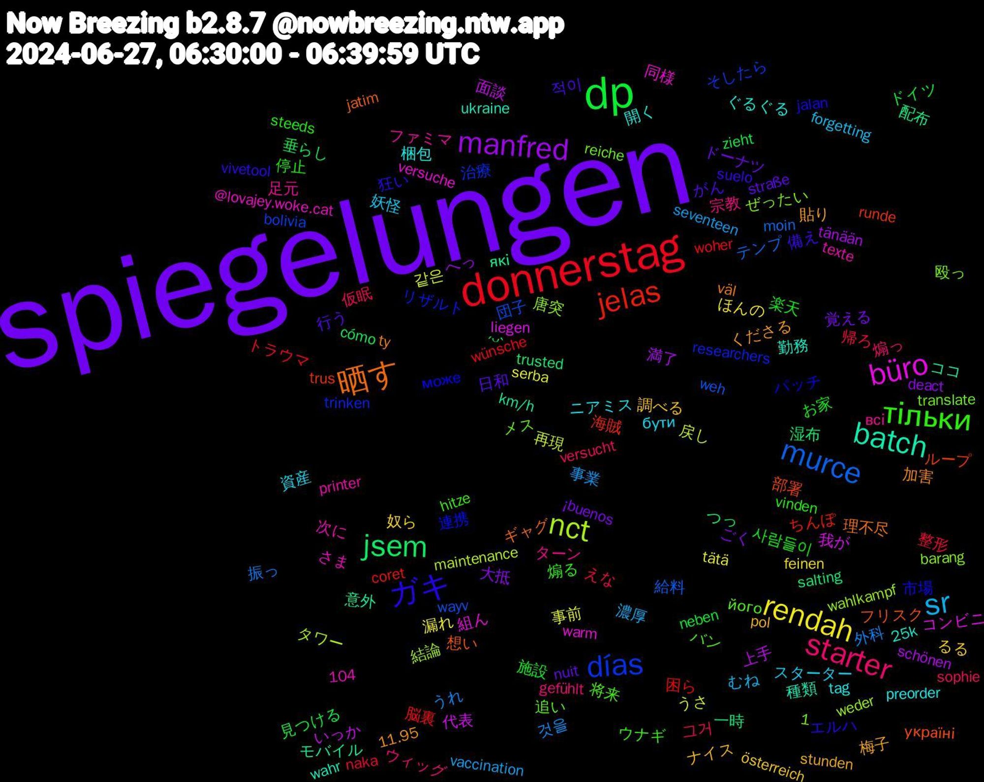 Word Cloud; its top words (sorted by weighted frequency, descending):  spiegelungen, dp, donnerstag, murce, nct, büro, batch, 晒す, ガキ, тільки, starter, sr, rendah, manfred, jsem, jelas, días, 開く, 貼り, 行う, 楽天, 帰ろ, 外科, 再現, 代表, モバイル, フリスク, パッチ, バン, ターン, スターター, るる, ごく, ˊᵕˋ, wünsche, wayv, wahlkampf, versuche, ukraine, ty, suelo, steeds, sophie, seventeen, serba, schönen, salting, runde, researchers, reiche, printer, preorder, pol, nuit, neben, naka, moin, maintenance, liegen, km/h, jatim, jalan, hitze, gefühlt, forgetting, feinen, deact, cómo, coret, bolivia, barang, @lovajey.woke.cat, 25k, 11.95, 1,104, 적이, 사람들이, 그거, 것을, 같은, 面談, 配布, 部署, 連携, 追い, 足元, 資産, 調べる, 覚える, 見つける, 脳裏, 給料, 結論, 組ん, 種類, 理不尽, 狂い, 煽る, 煽っ, 濃厚, 漏れ, 満了, 湿布, 海賊, 治療, 殴っ, 次に, 梱包, 梅子, 日和, 施設, 整形, 振っ, 戻し, 我が, 意外, 想い, 市場, 将来, 宗教, 妖怪, 奴ら, 大抵, 垂らし, 困ら, 団子, 唐突, 同様, 勤務, 加害, 備え, 停止, 仮眠, 事業, 事前, 上手, 一時, ループ, リザルト, メス, ファミマ, ニアミス, ナイス, ドーナツ, ドイツ, トラウマ, テンプ, タワー, コンビニ, ココ, ギャグ, エルハ, ウナギ, ウィッグ, むね, ほんの, へっ, つっ, ちんぽ, そしたら, ぜったい, さま, ぐるぐる, くださる, がん, お家, えな, うれ, うさ, いっか, які, україні, може, його, всі, бути, österreich, ¡buenos, zieht, woher, weh, weder, warm, wahr, väl, vivetool, vinden, versucht, vaccination, tätä, tänään, trusted, trus, trinken, translate, texte, tag, stunden, straße, sooner