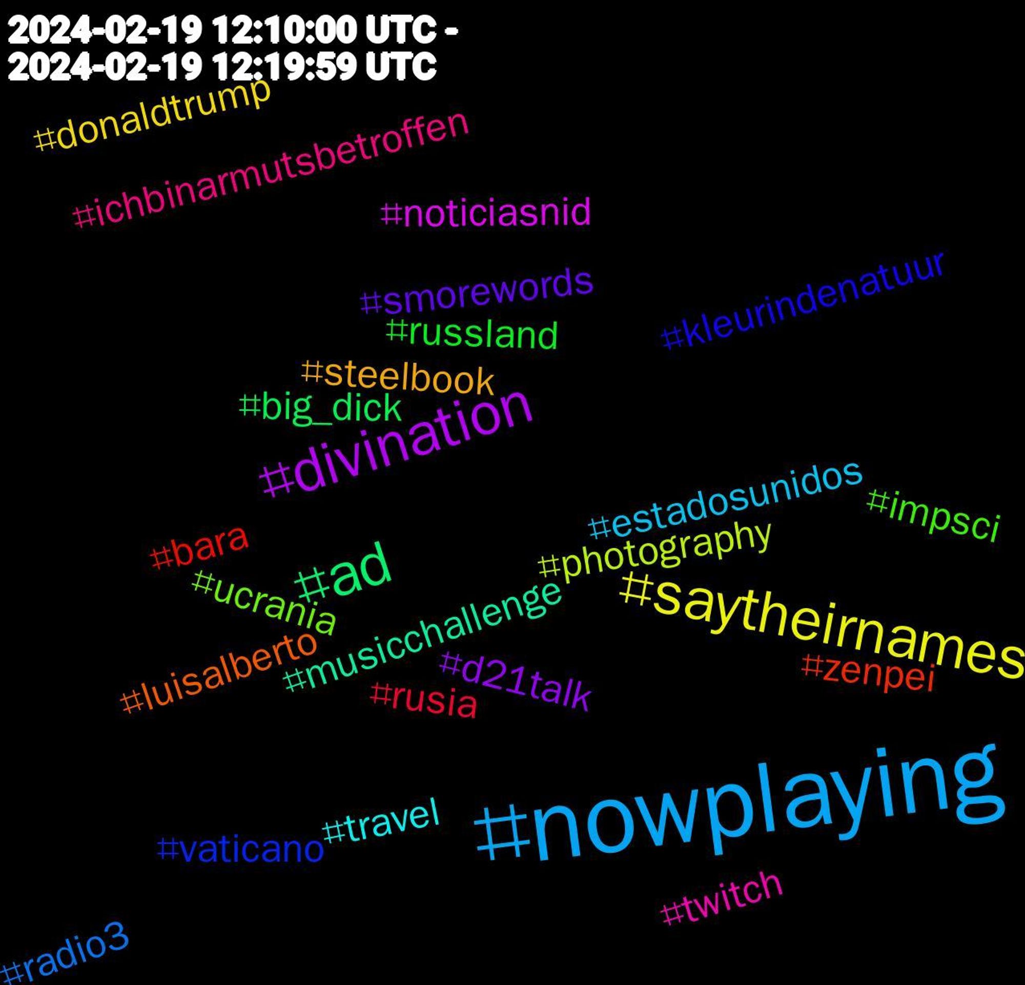 Hashtag Cloud; its hashtagged words/phrases (sorted by weighted frequency, descending):  nowplaying, saytheirnames, divination, ad, zenpei, vaticano, ucrania, twitch, travel, steelbook, smorewords, russland, rusia, radio3, photography, noticiasnid, musicchallenge, luisalberto, kleurindenatuur, impsci, ichbinarmutsbetroffen, estadosunidos, donaldtrump, d21talk, big_dick, bara