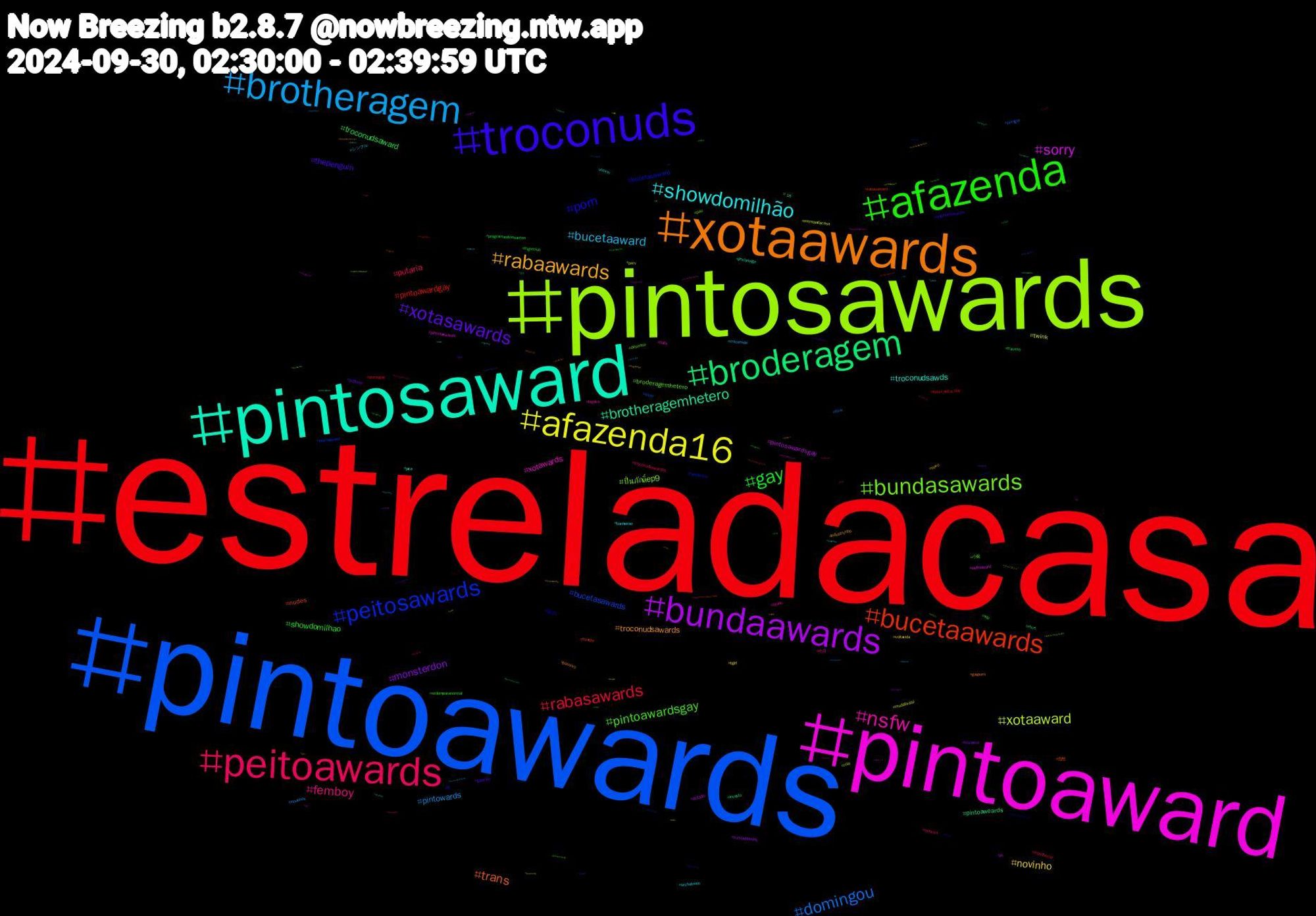 Hashtag Cloud; its hashtagged words/phrases (sorted by weighted frequency, descending):  estreladacasa, pintoawards, pintosawards, pintoaward, pintosaward, xotaawards, troconuds, afazenda, peitoawards, brotheragem, afazenda16, bundaawards, broderagem, bucetaawards, peitosawards, bundasawards, nsfw, showdomilhão, rabaawards, xotasawards, gay, rabasawards, domingou, xotaaward, sorry, brotheragemhetero, trans, porn, pintoawardsgay, femboy, bucetaaward, novinho, monsterdon, troconudsaward, pintoawardgay, bucetasawards, ปิ่นภักดิ์ep9, xotawards, troconudsawds, troconudsawards, thepenguin, showdomilhao, putaria, pintowards, twink, pintosawardsgay, pintoaweards, nudes, bucetasaward, broderagemhetero, tesao, srchafreen, sexo, punheta, programasilviosantos, pornogay, porngay, perv, peitoaward, jinxlaneige, gayporn, bi, wip, troconudsawardss, troconude, tgirl, sundaybunday, rtxrt, rabasaward, peitosaward, pau, nuds, novin, industryhbo, gaymen, frightclub, freenbecky, ffxiv, estrelasdacasa, dotado, +18, 自然, 温かい, 小菊, 今月, シンプル, voltavida, troconud, travesti, tokki_selca_day, sissy, rola, pintosaswards, pica, passivo, originalcharacter, ordemparanormal, nsfwart, novinhos, mudabrasil, jin, incesto, foratite, fantástico, desenho, bigdick, banheirao, 占い, 創作, 光る, メンズ, メンエス, ファンタジー, タロット, xotasaward, xotaawar, wnba, wildrift, wangyibo, vídeos, tv, transgirls, transgirl, thewalkingdead, theloyalpin, thejiniuslaneige, telegramgroup, telegram, svf4f, supremecock, sub, safada, rpgbrasil, rpg, rolaawards, ravens, puta, psychologicalthriller, porno, pixiv, piroca, pintoswards, pegging, pegacao, painting, ocs, nycshortnsweet, nfl, mystery, mucilon, midjourney, litfic, laneigeandjin, laneige, kink, jungsomin, inversao, invadersfrommars1986, industry, horror, honkaistarrail, helene, harriswalz2024, gozar, gayvideo, gaynude, furryartist, foryou, firstpost, fiction, ficaleidy, fetiche, fantastico, eileen, ebooks, dragonage, domme, crossdresser, crimefiction, cornomanso, commsopen, clotilifestream, chubby, characterdesign, bundaawrds, bucetawards, brazilianartist, boulosprefeito, boanoite, bjd, billsmafia, bigcock, bareback, ballbusting, arte, anal, amo, all, 1001